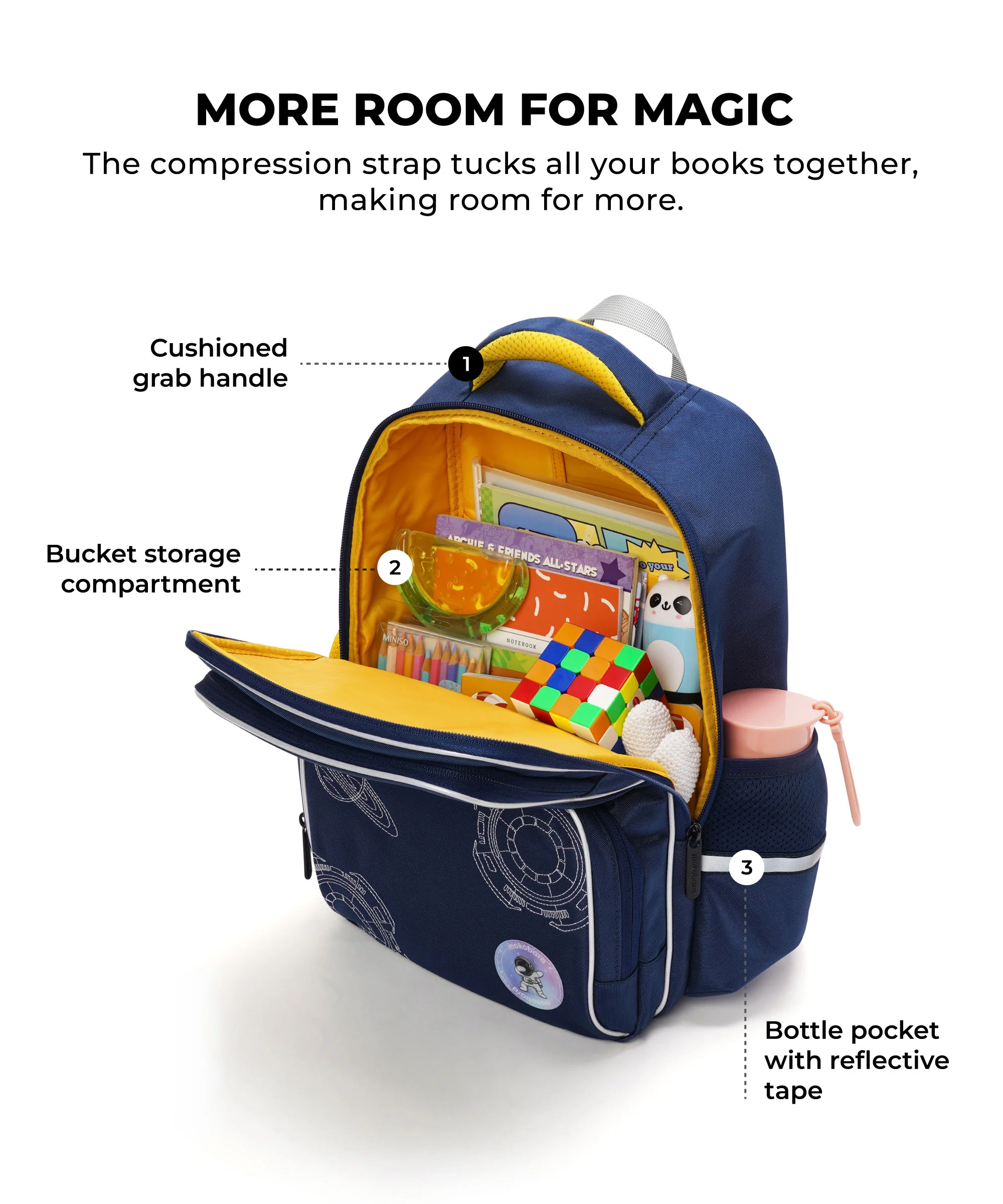 The Starship Backpack - Image 5
