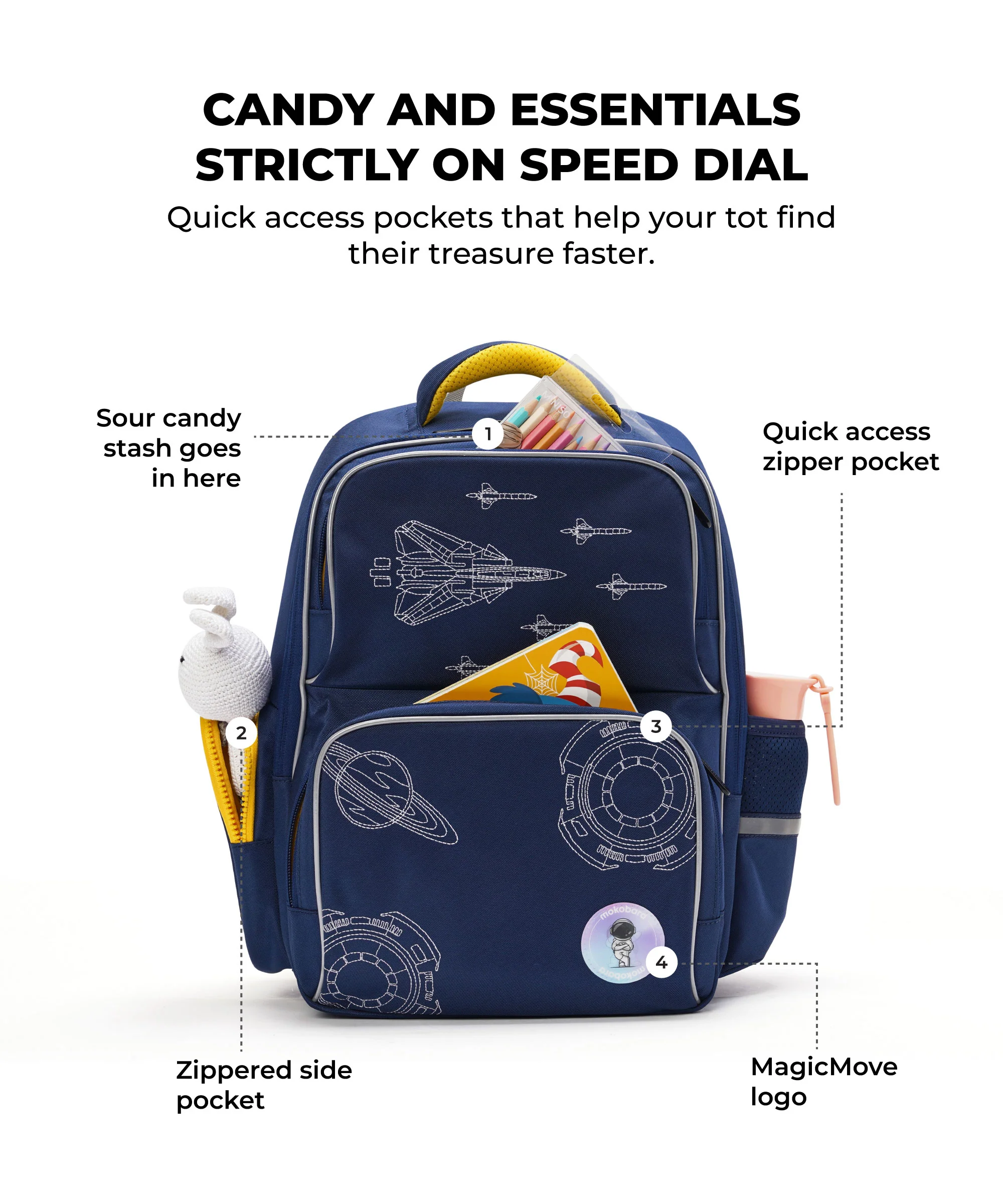 The Starship Backpack - Image 7