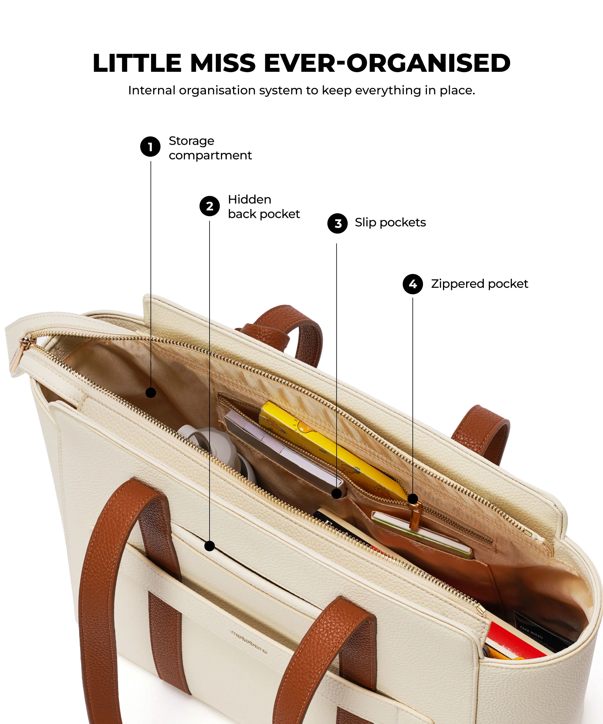 The Sunflower Tote - Image 4