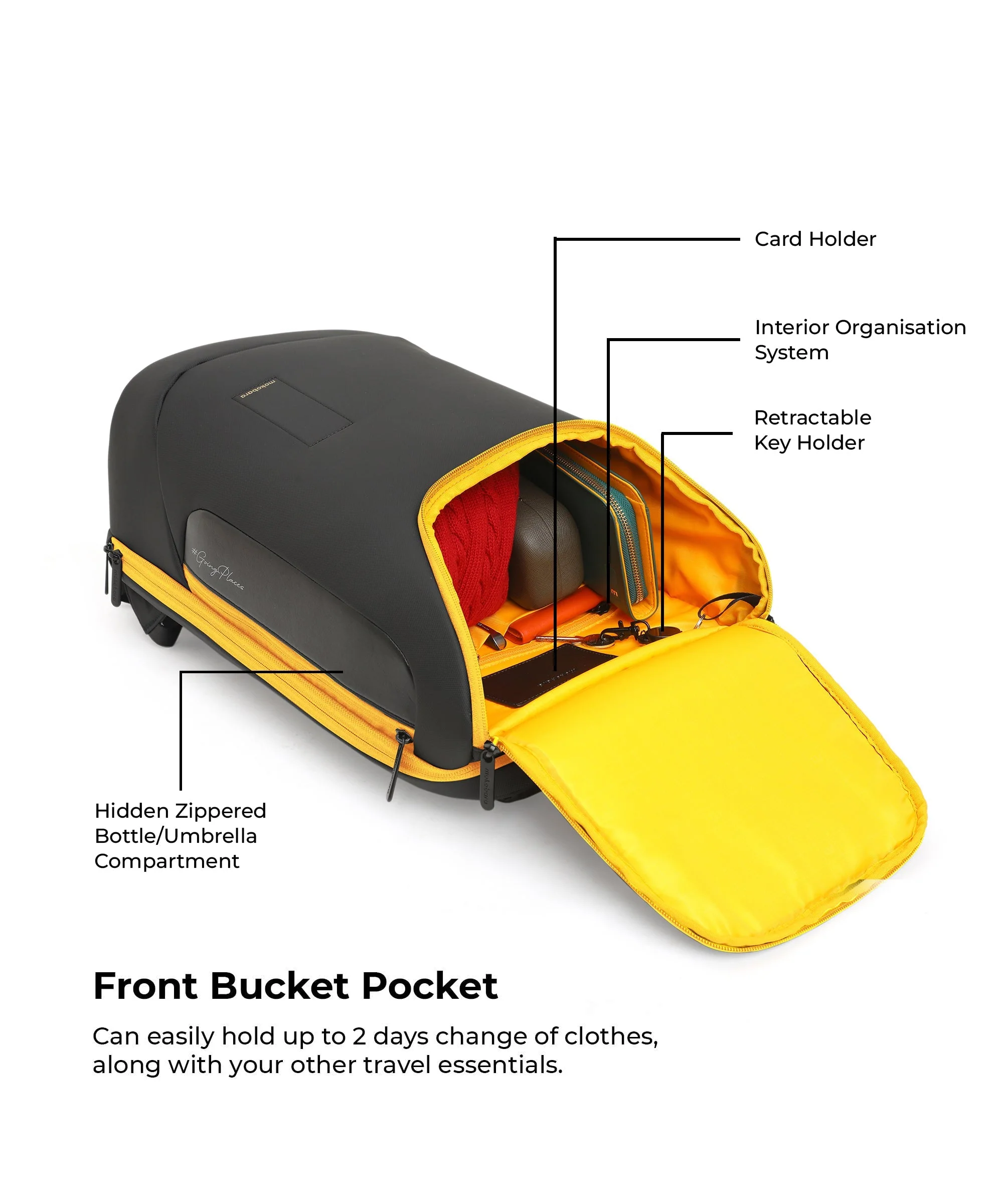 The Transit Backpack - 30L (v1.0) - Image 11