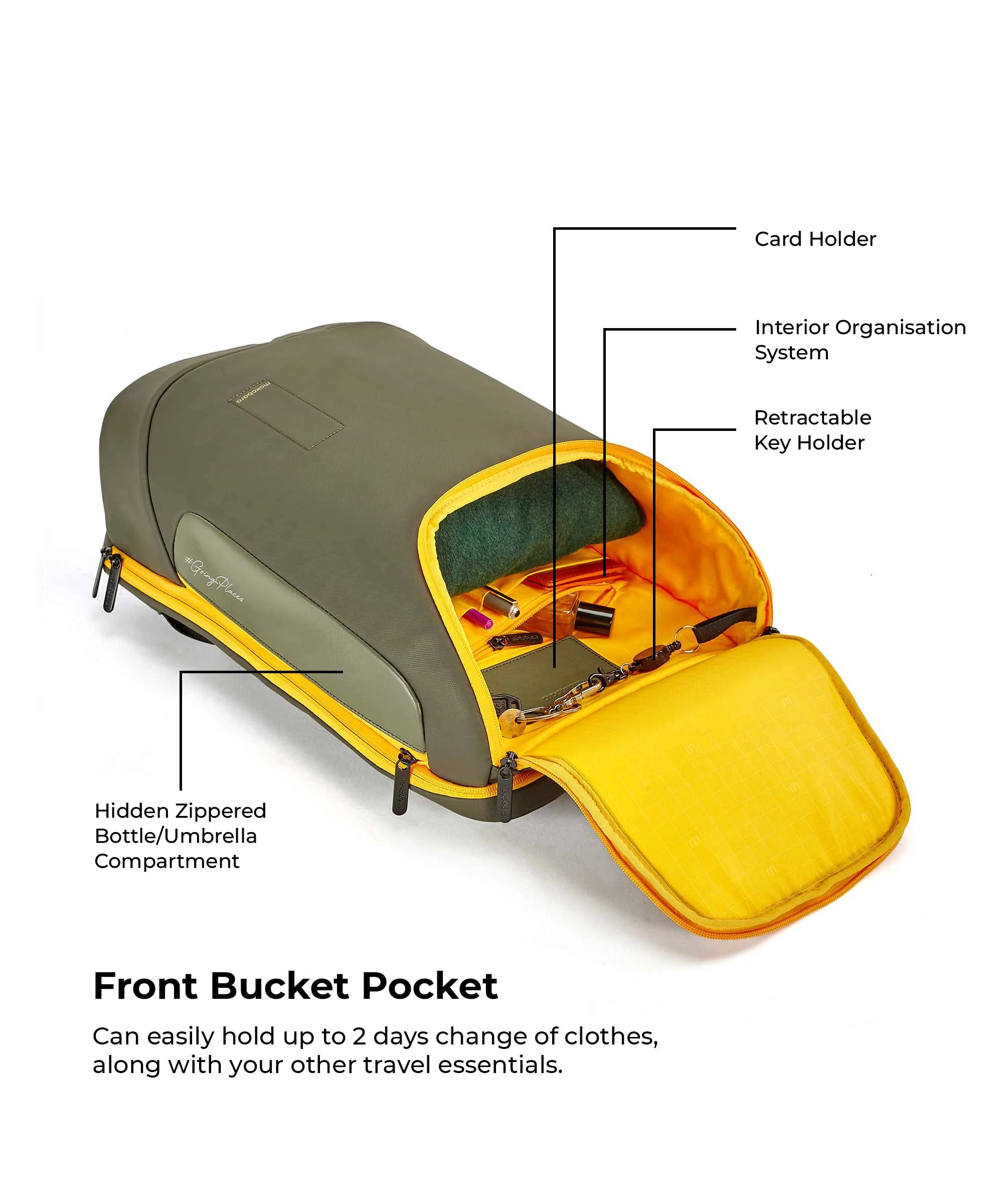 The Transit Backpack - 30L (v1.0) - Image 7
