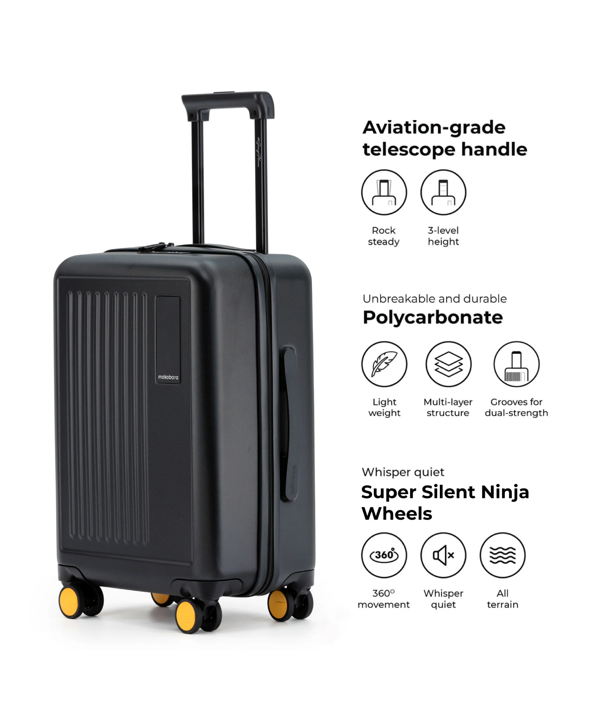 The Transit Luggage - Cabin - Image 21