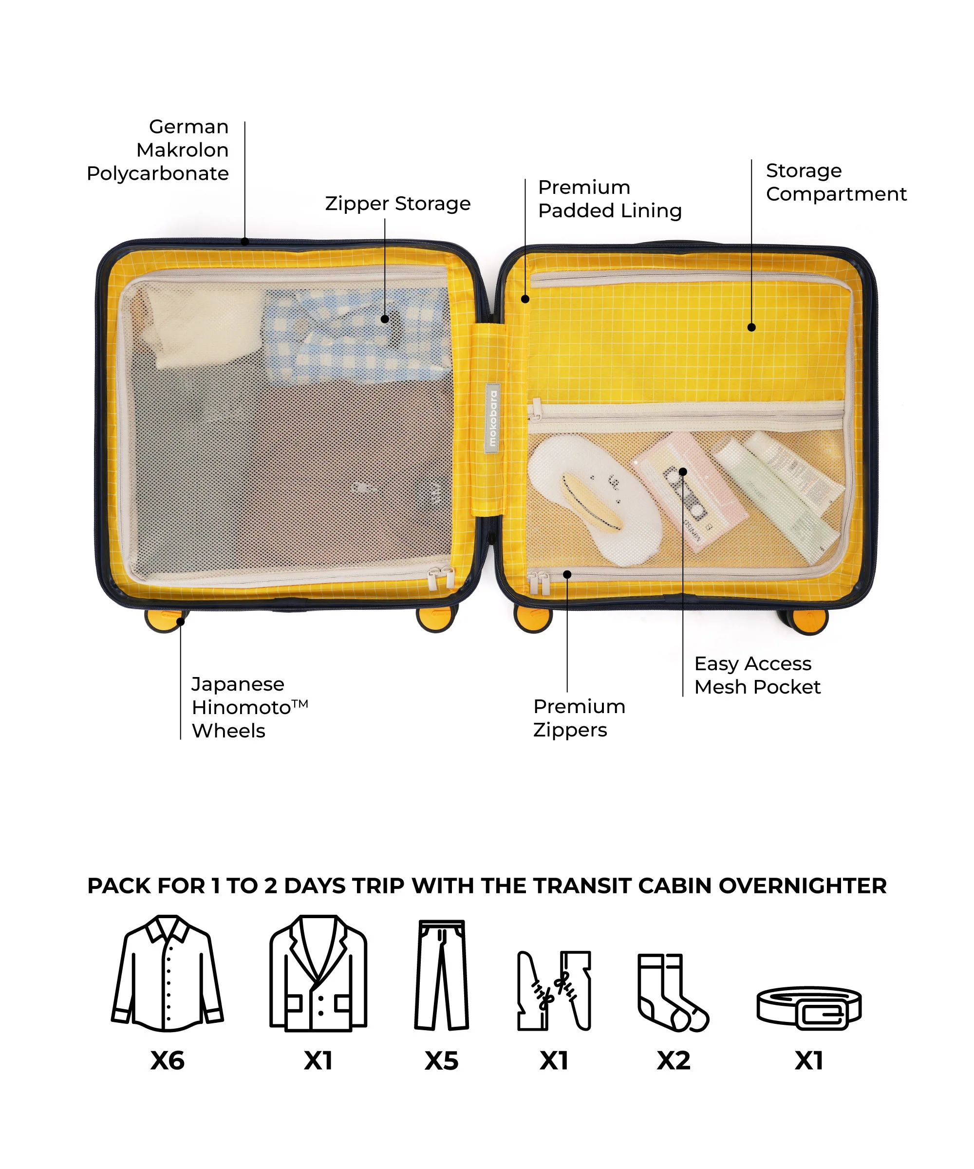 The Transit Cabin Overnighter - Image 15
