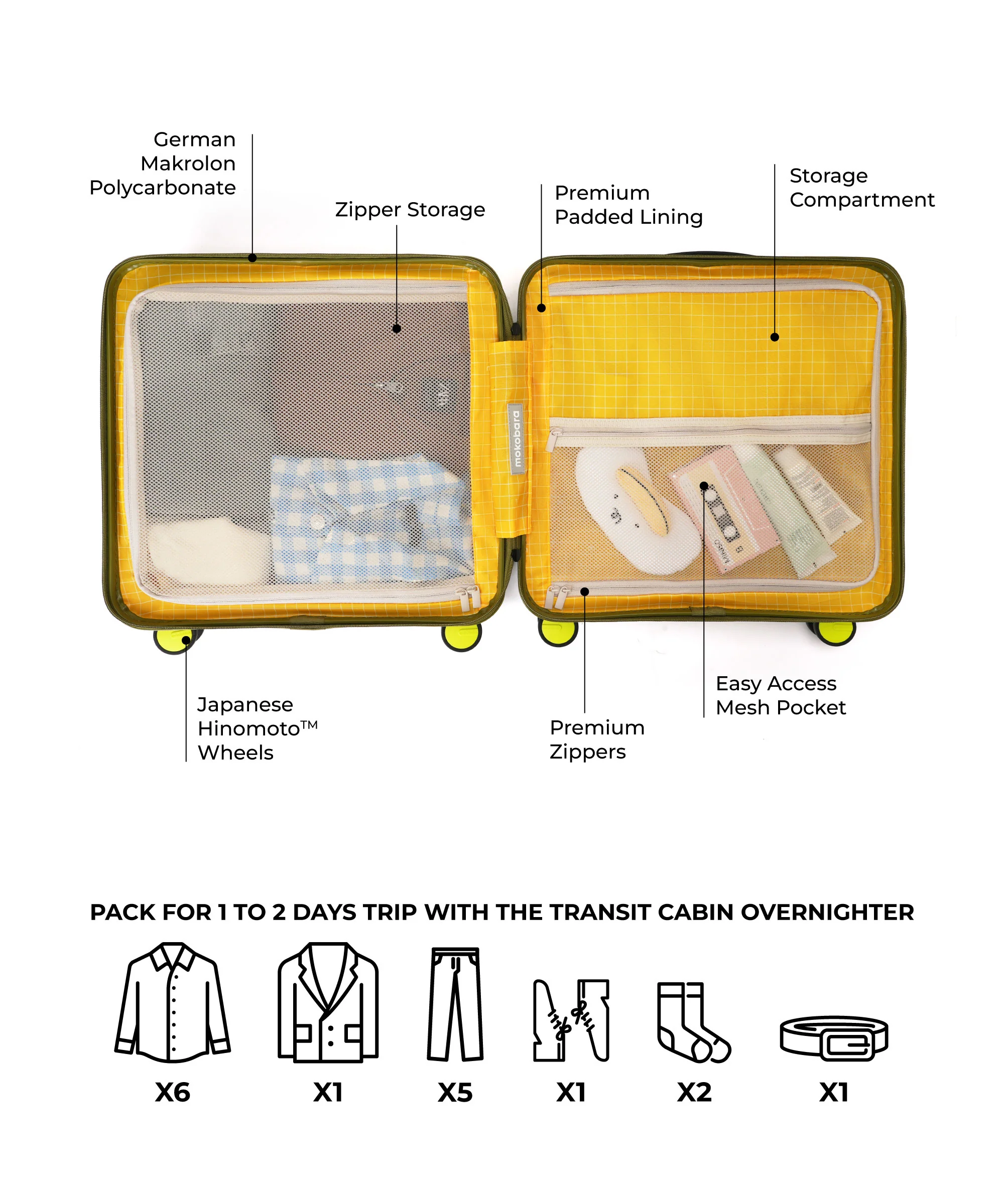 The Transit Cabin Overnighter - Image 21