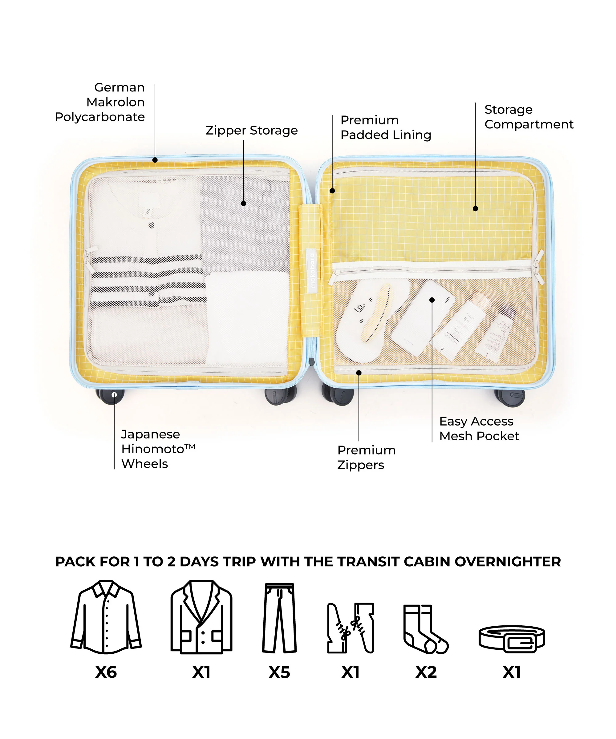 The Transit Cabin Overnighter - Image 29