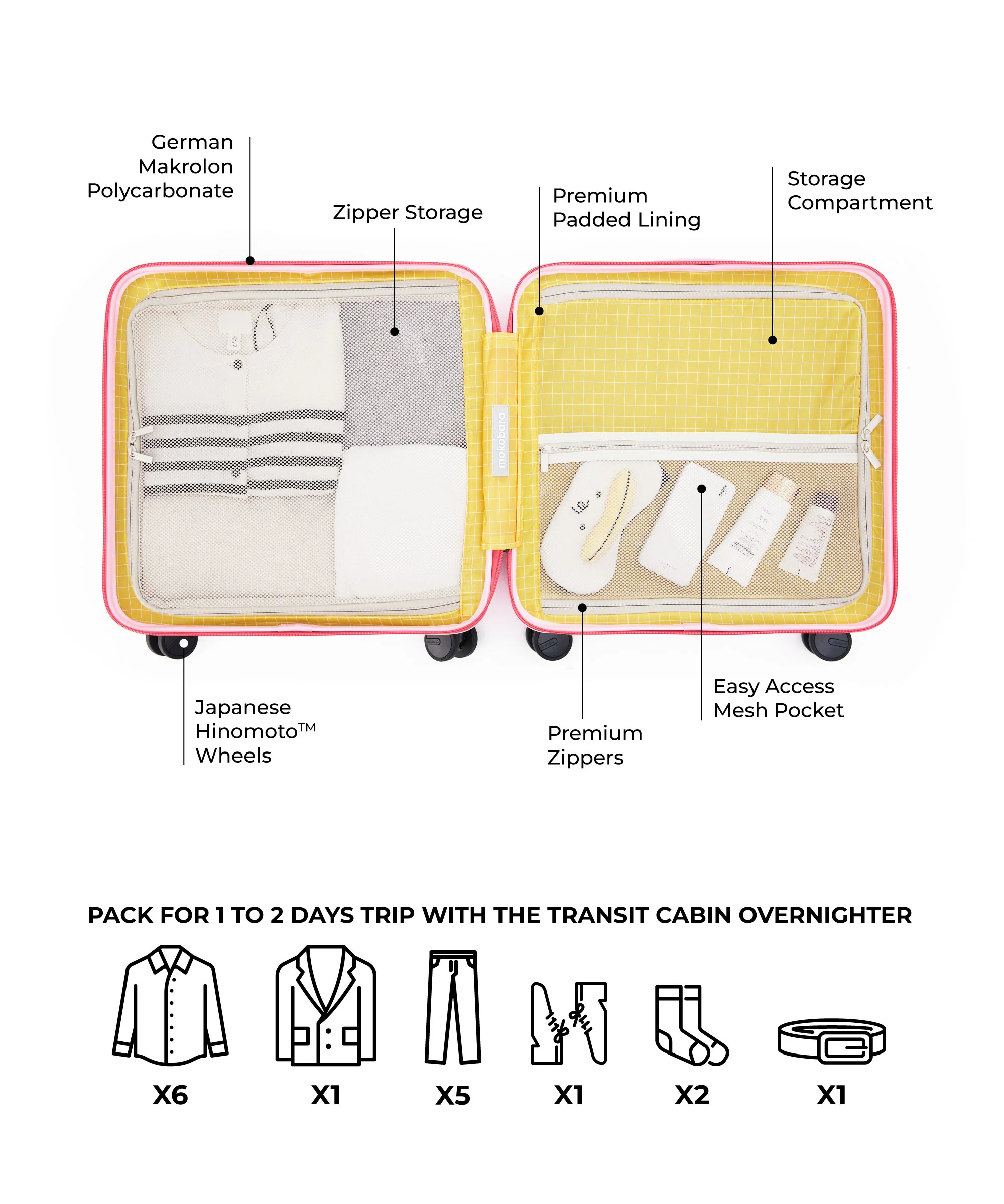 The Transit Cabin Overnighter - Image 36