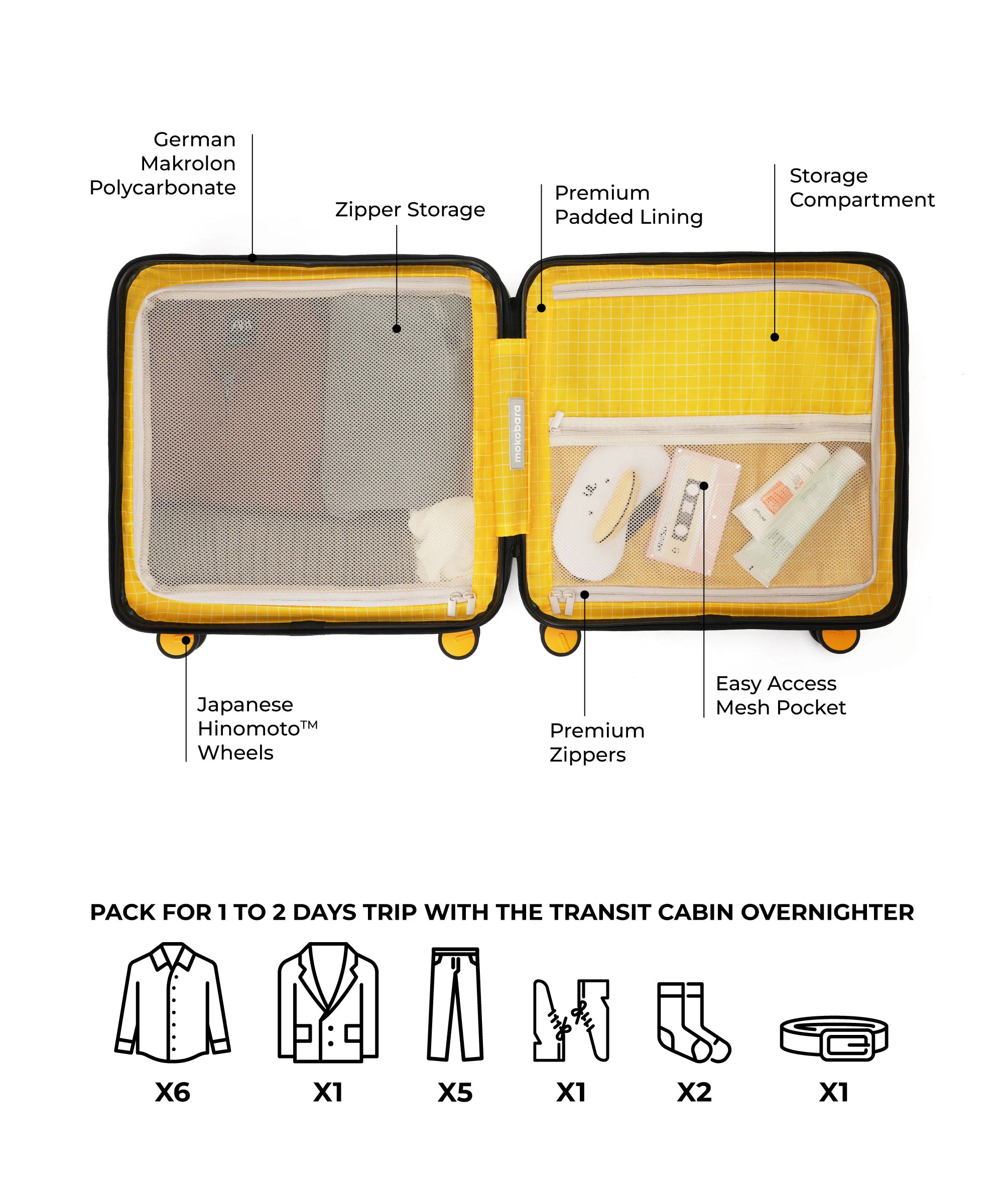 The Transit Cabin Overnighter - Image 8