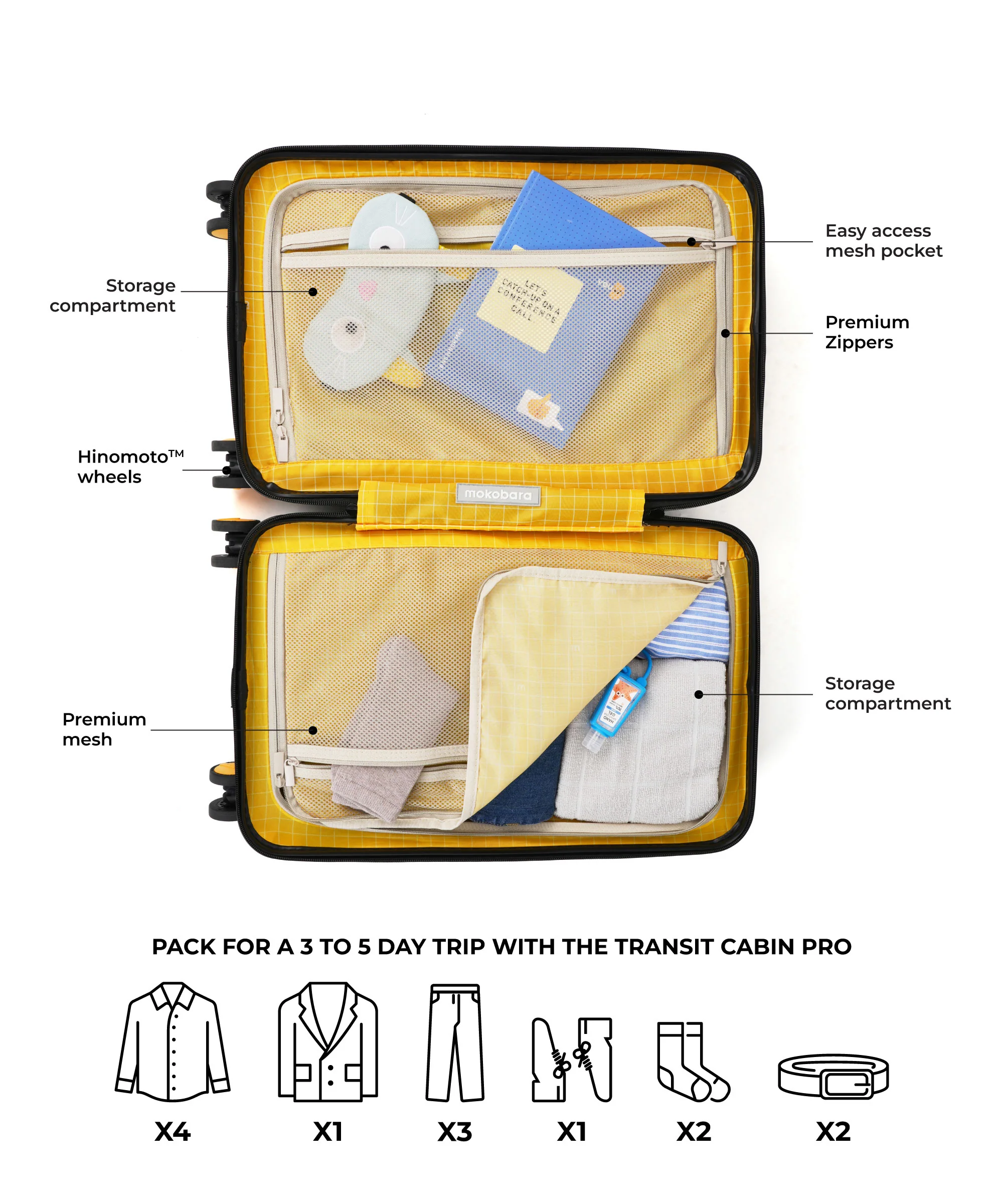 The Transit Cabin Pro - Image 31