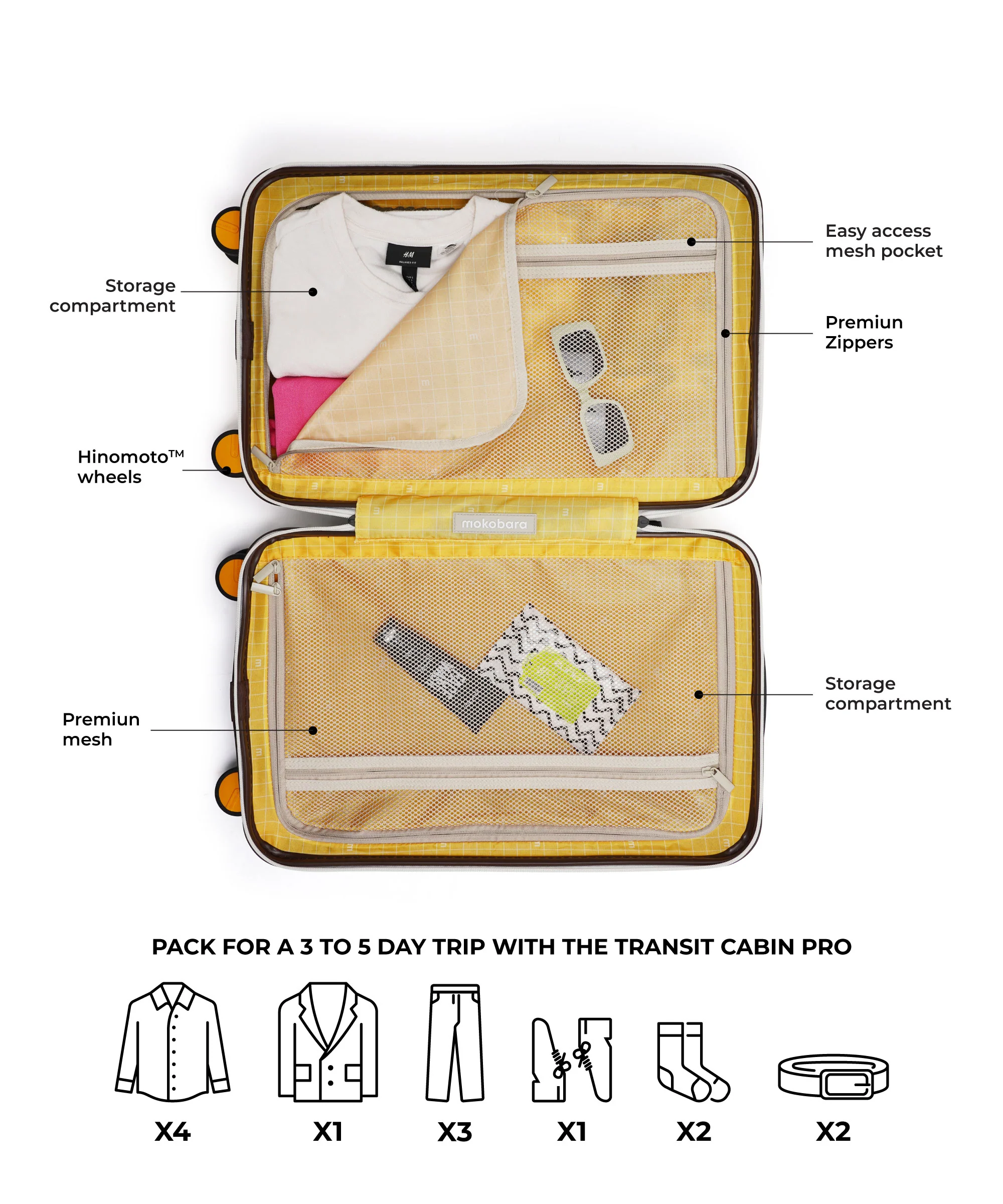 The Transit Cabin Pro - Image 38