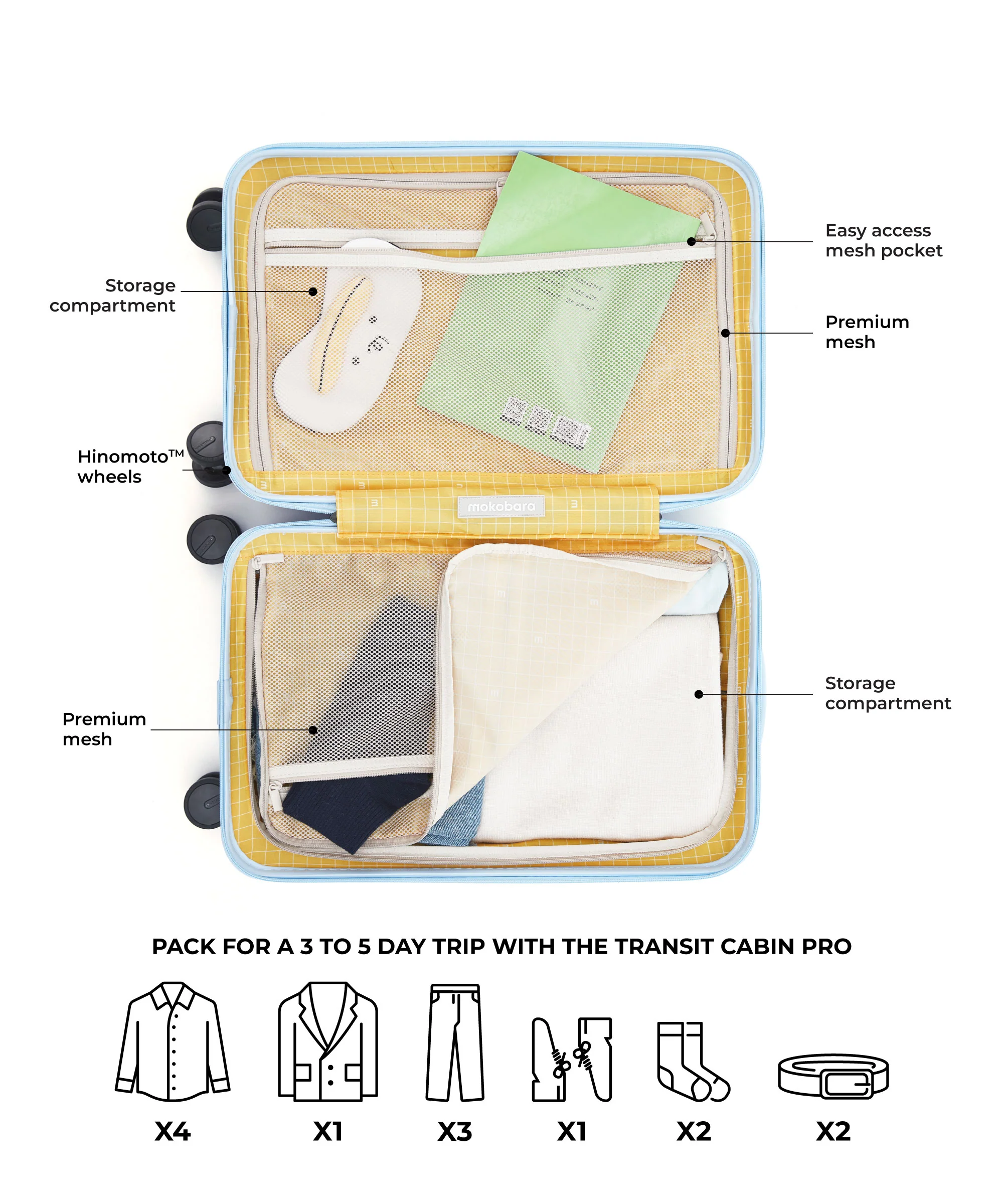 The Transit Cabin Pro - Image 45