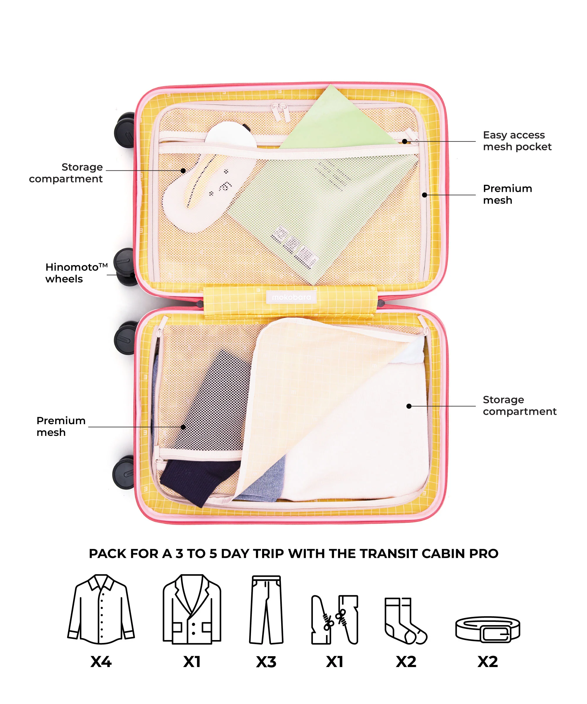 The Transit Cabin Pro - Image 52