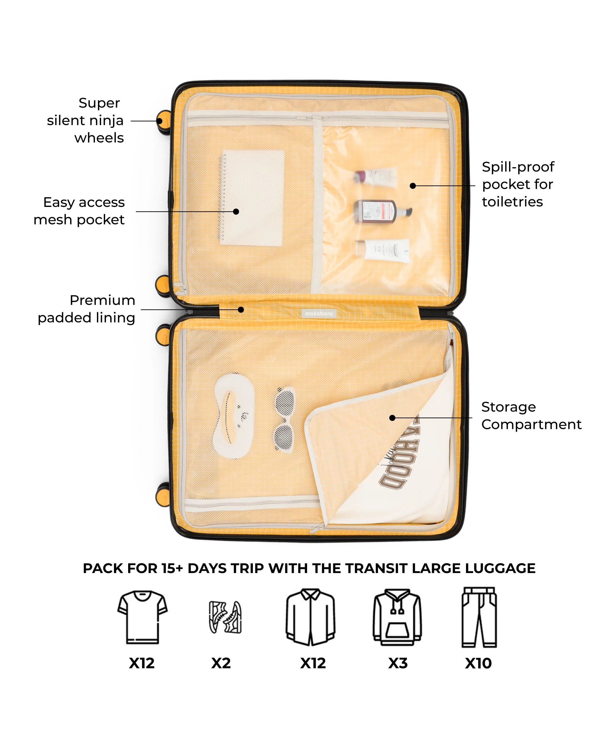 The Transit Luggage - Check-in Large - Image 10
