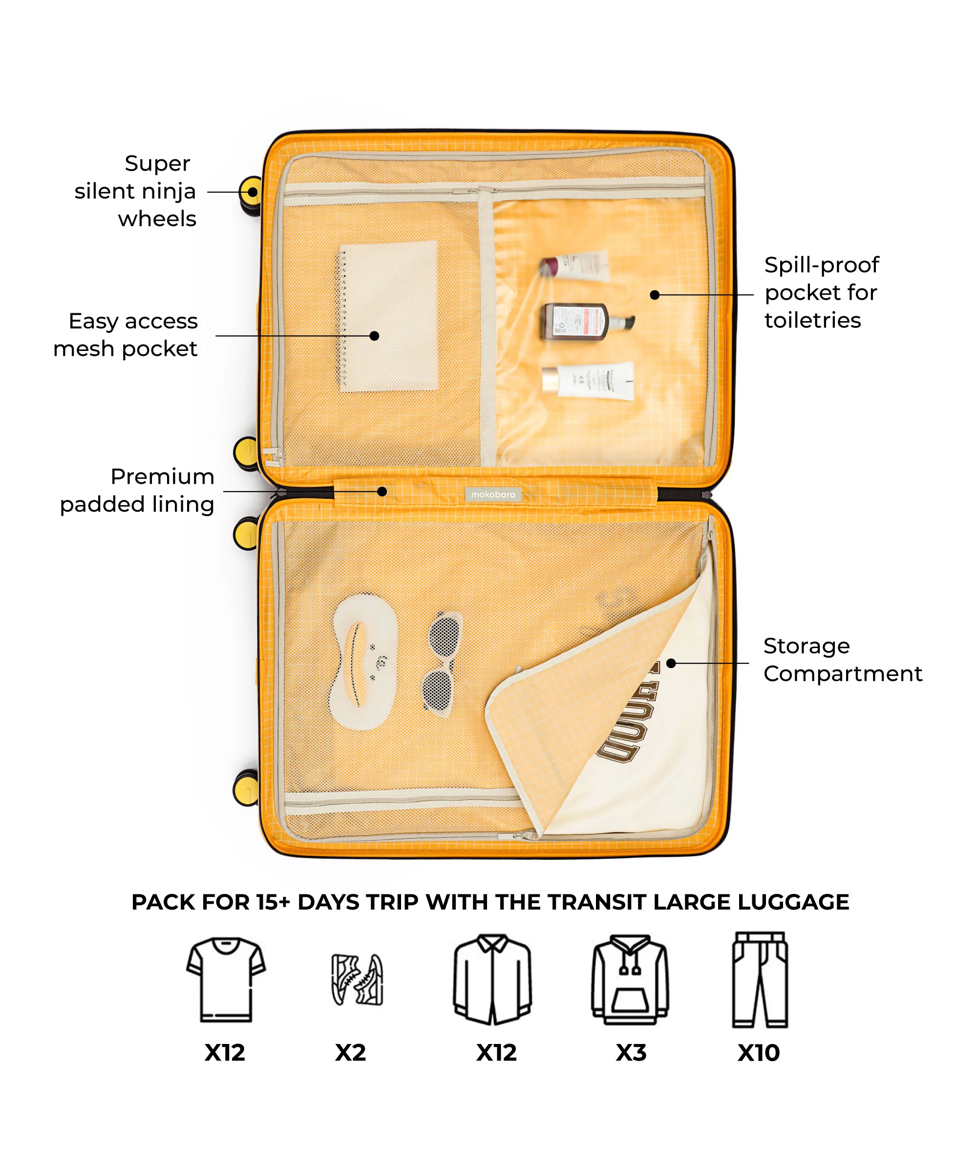 The Transit Luggage - Check-in Large - Image 17