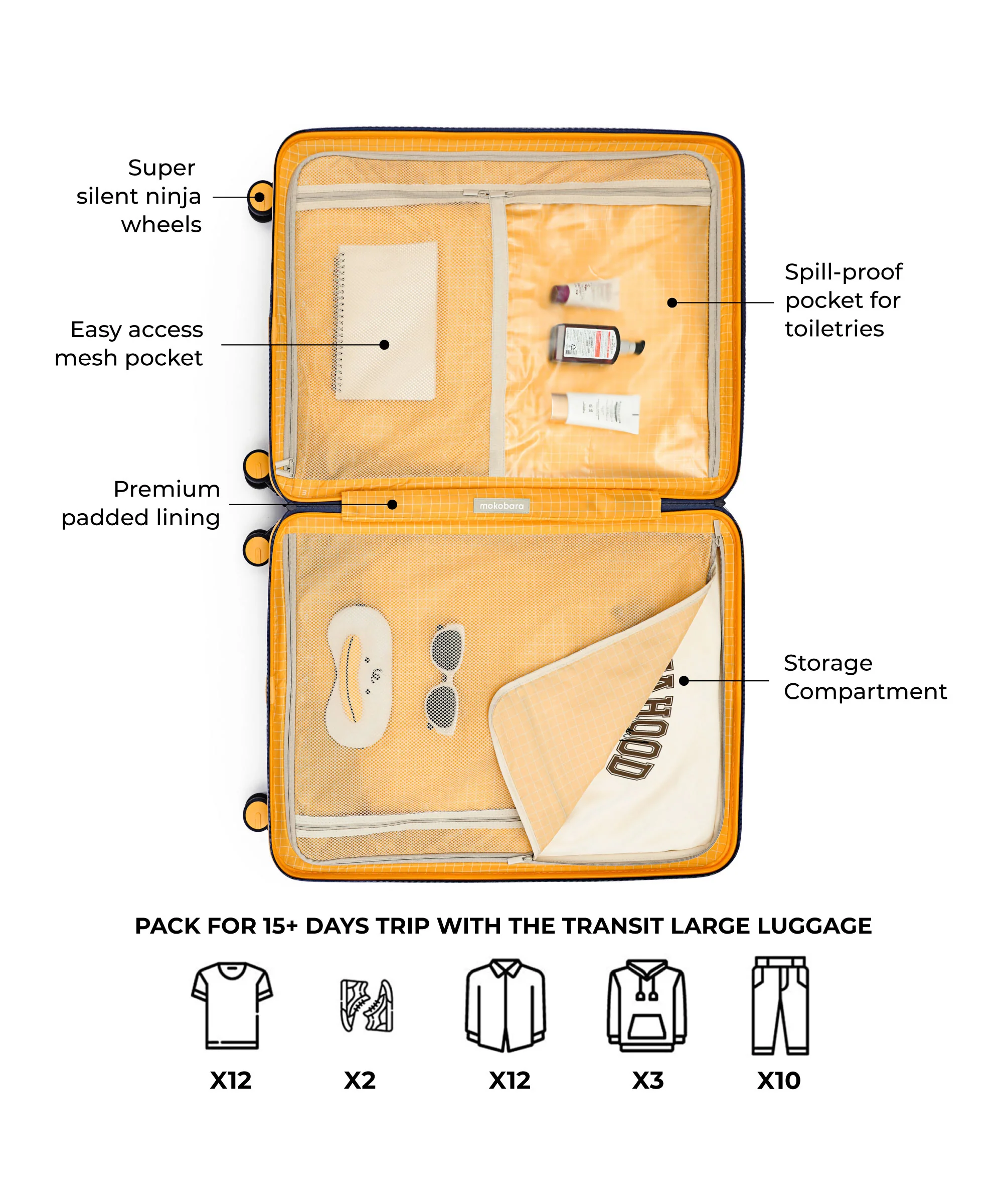 The Transit Luggage - Check-in Large - Image 24