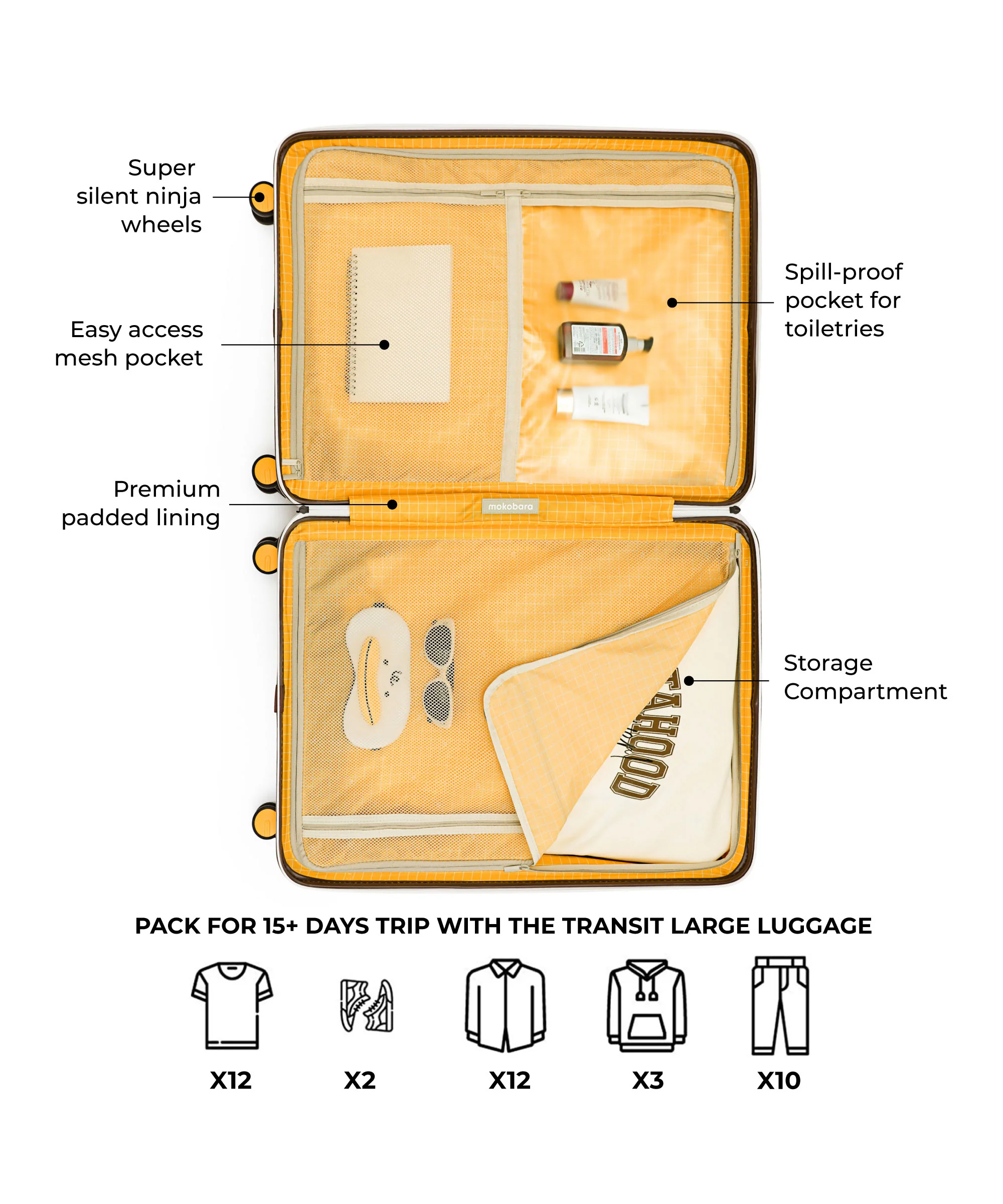 The Transit Luggage - Check-in Large - Image 31