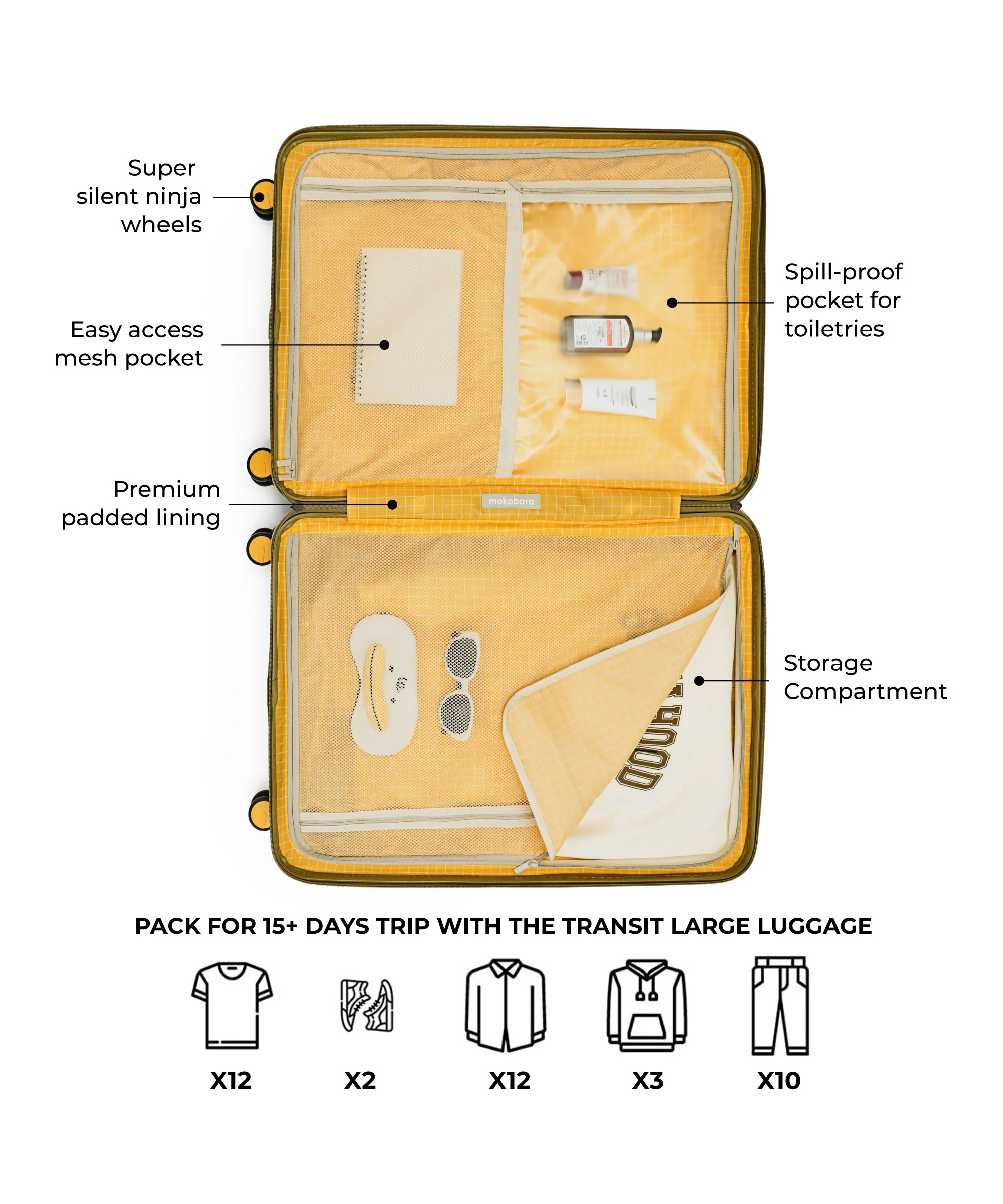 The Transit Luggage - Check-in Large - Image 38