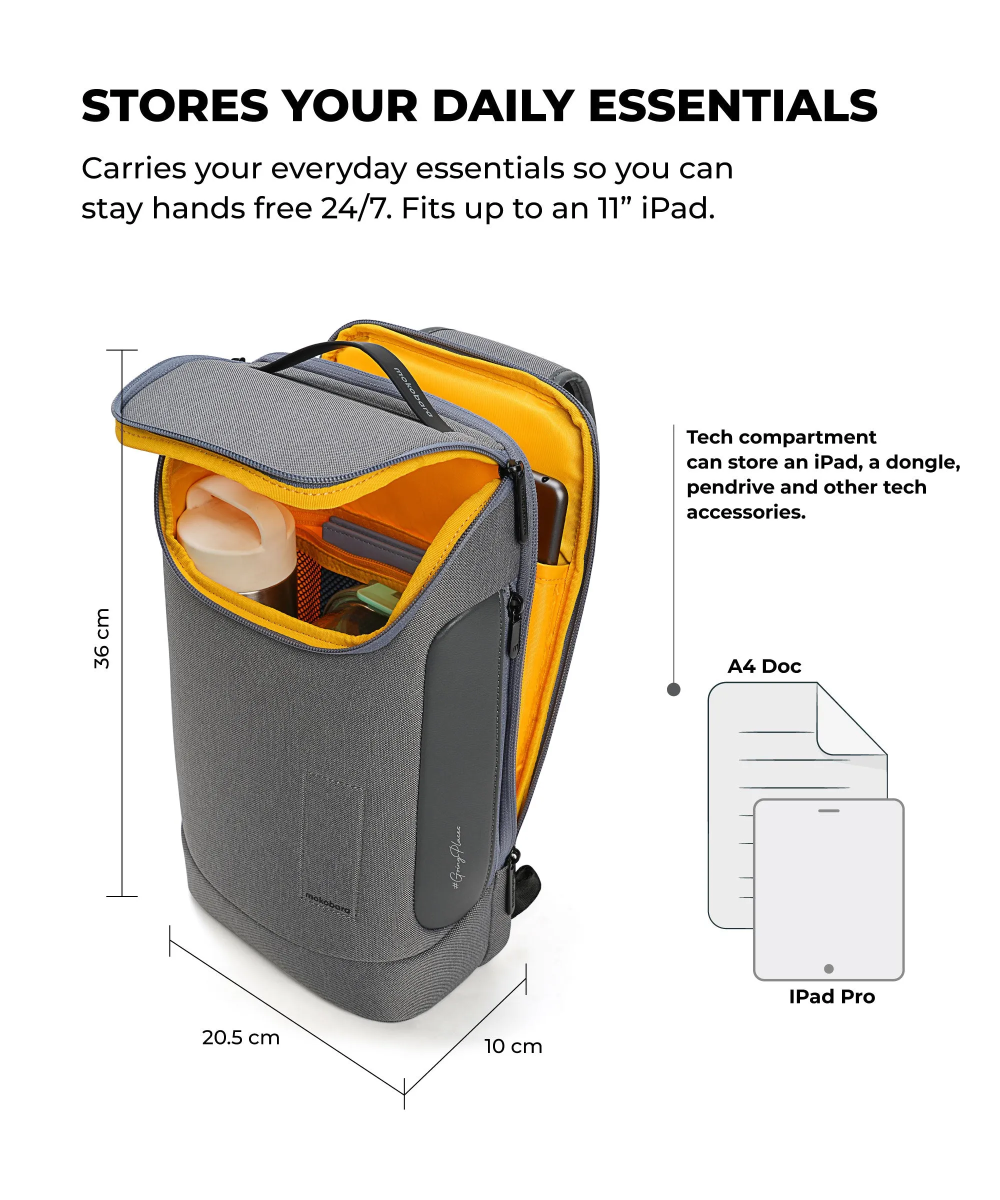 The Transit Crossbody Sling (v1) - Image 6