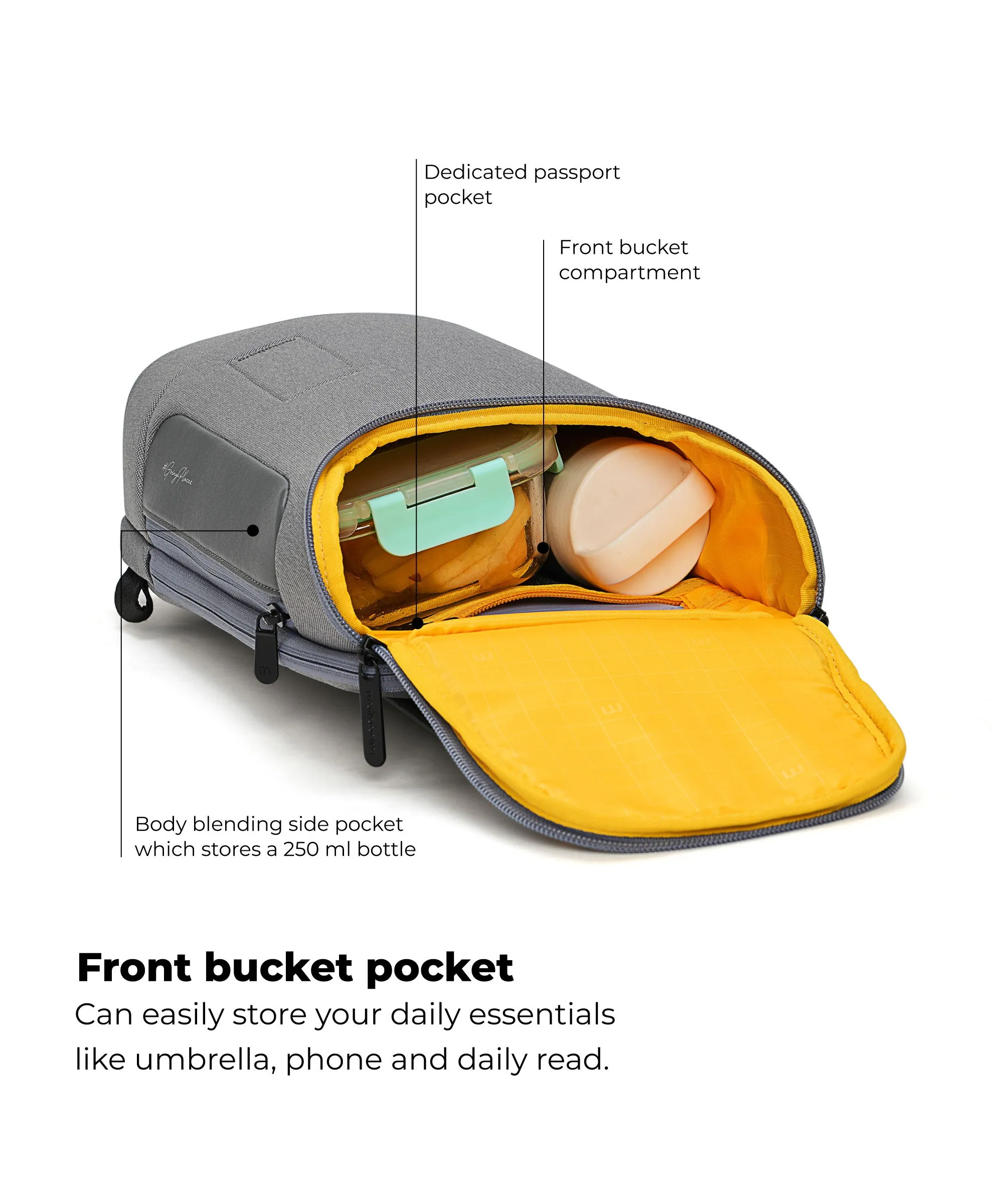 The Transit Crossbody Sling (v1) - Image 7