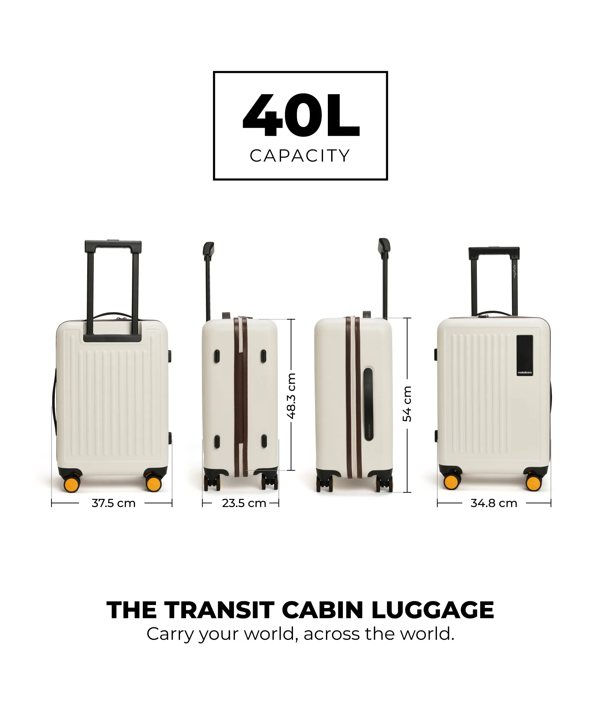 The Transit Luggage - Cabin (v1.0) - Image 26