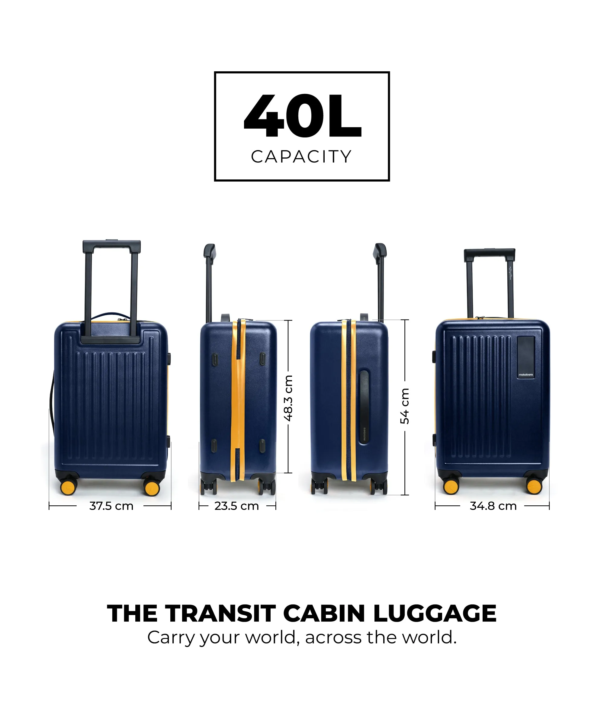 The Transit Luggage - Cabin (v1.0) - Image 31
