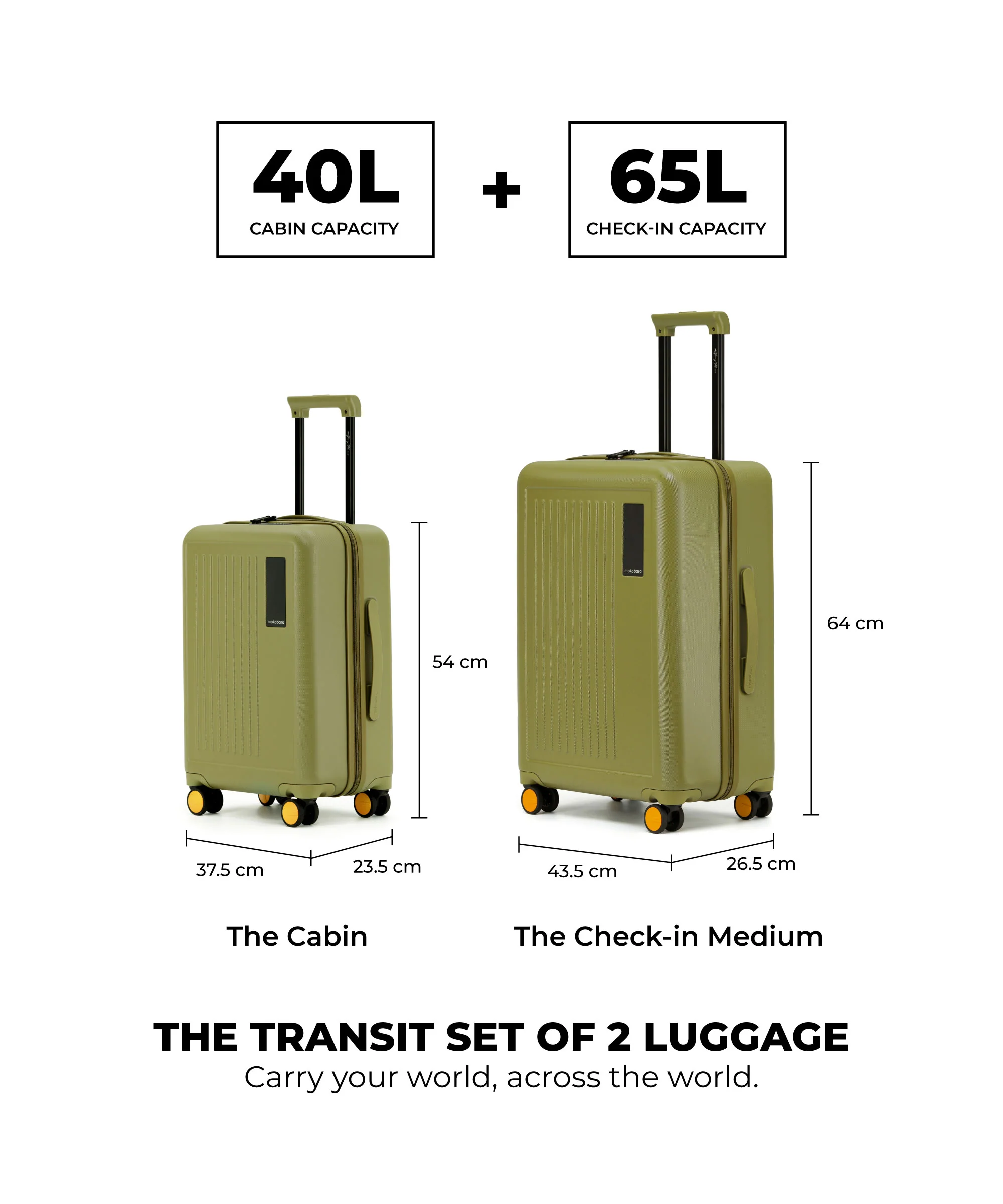 The Transit Luggage - Set of 2 - Image 16
