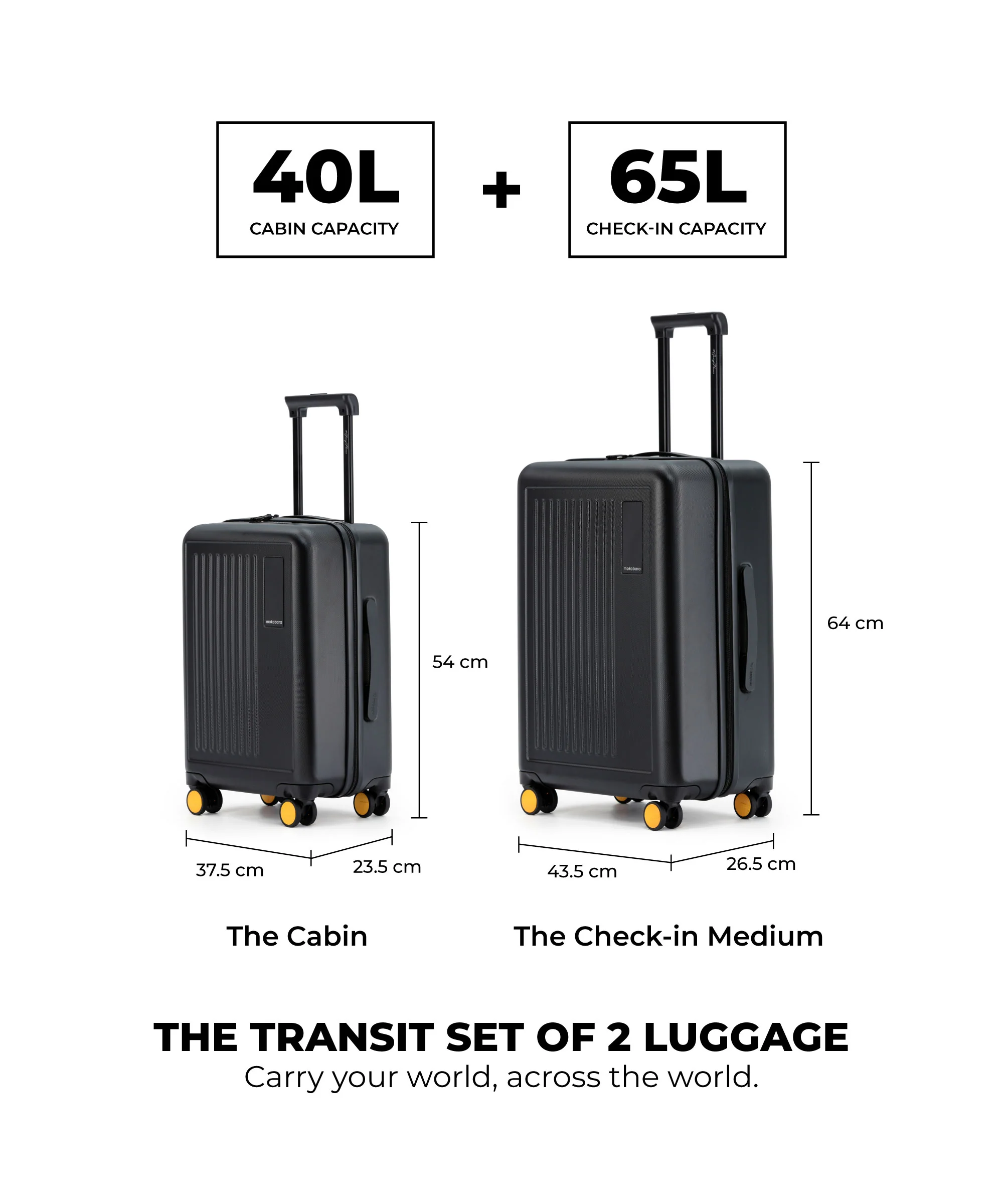 The Transit Luggage - Set of 2 - Image 17