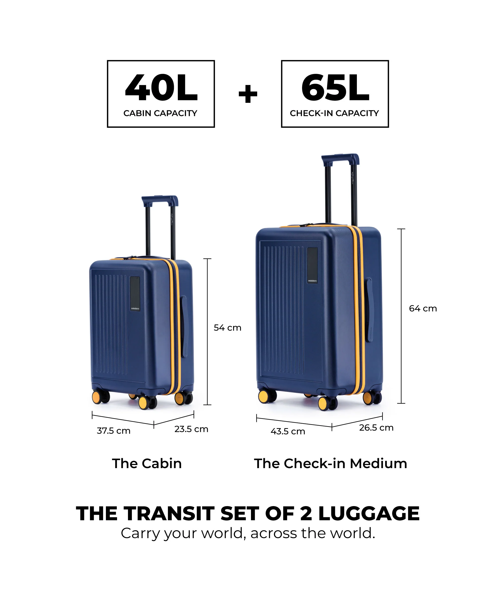 The Transit Luggage - Set of 2 - Image 18