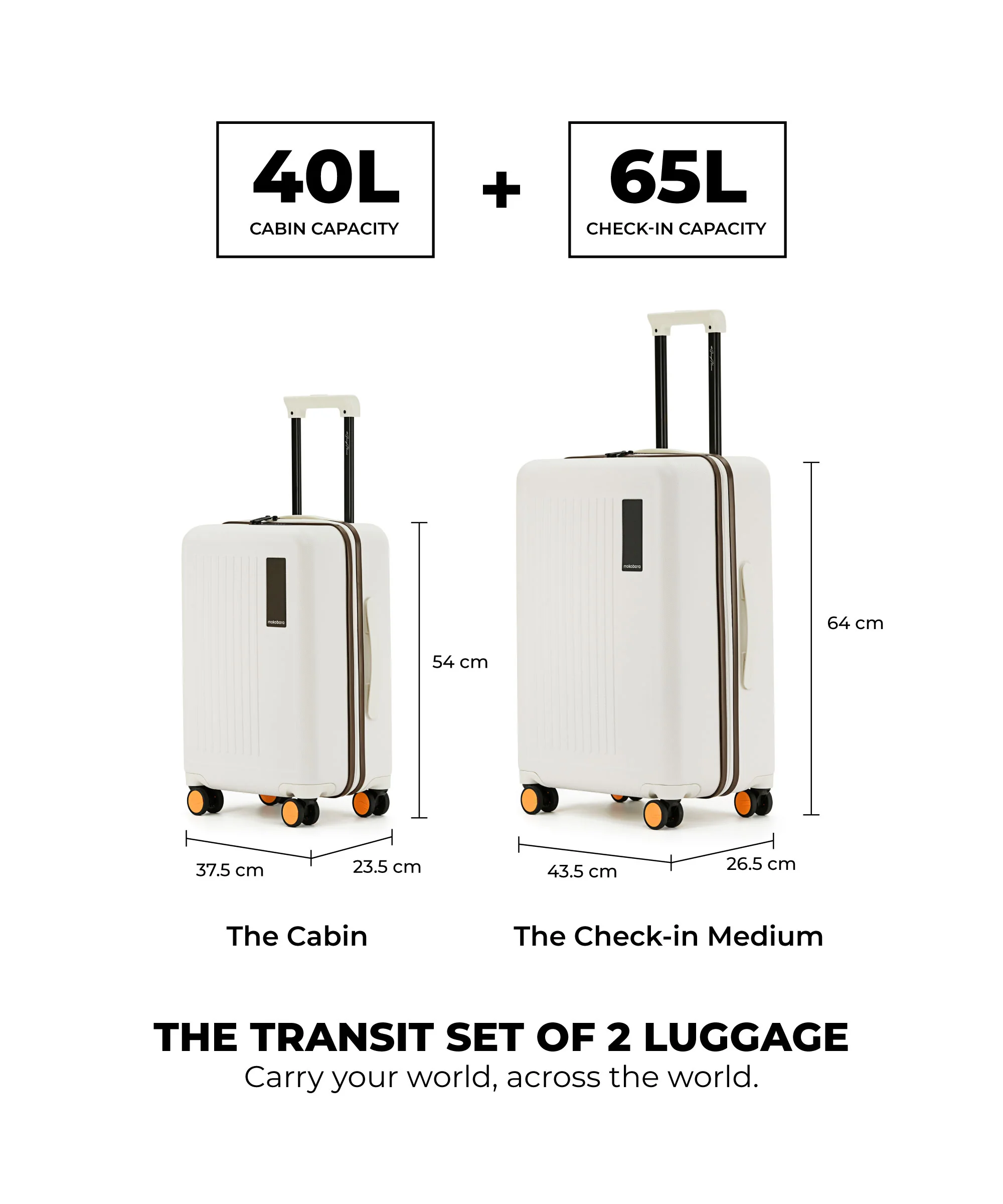 The Transit Luggage - Set of 2 - Image 19