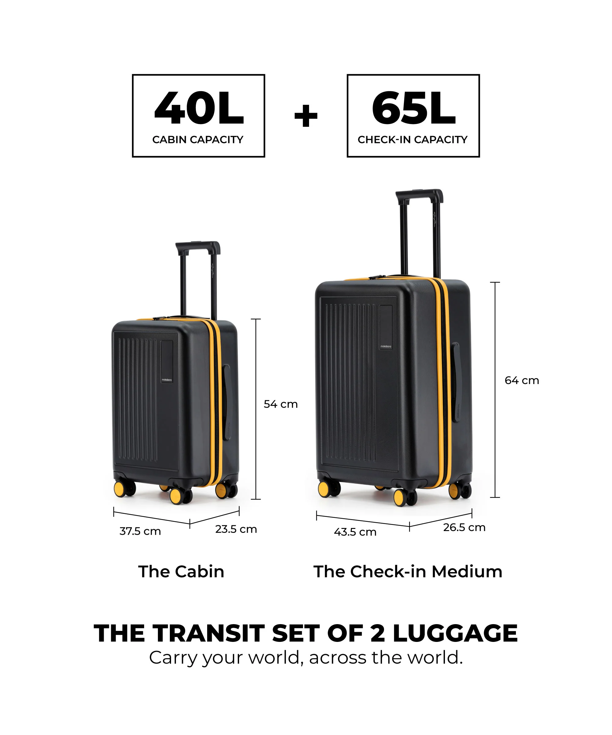 The Transit Luggage - Set of 2 - Image 20