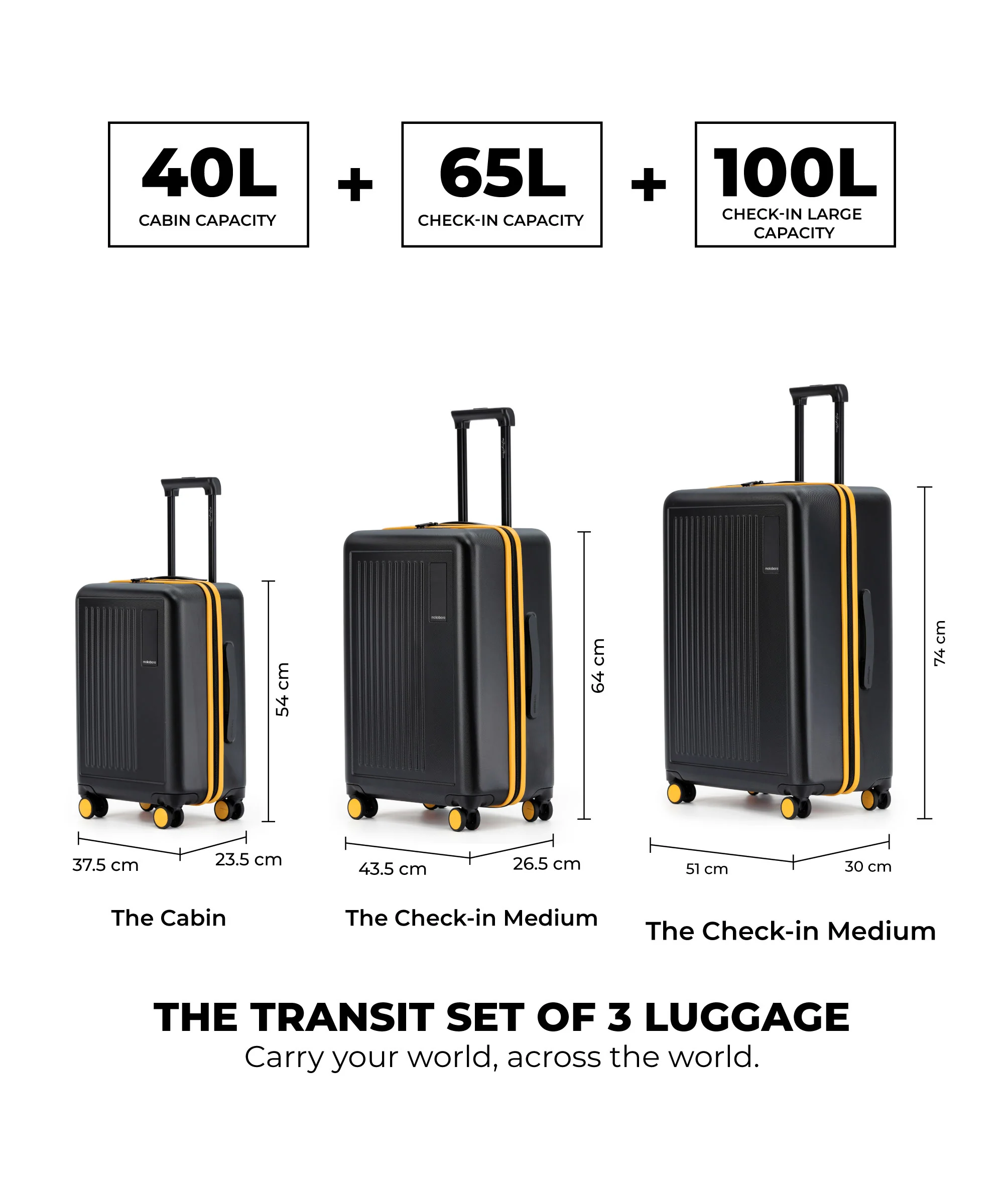 The Transit Luggage - Set of 3 - Image 21