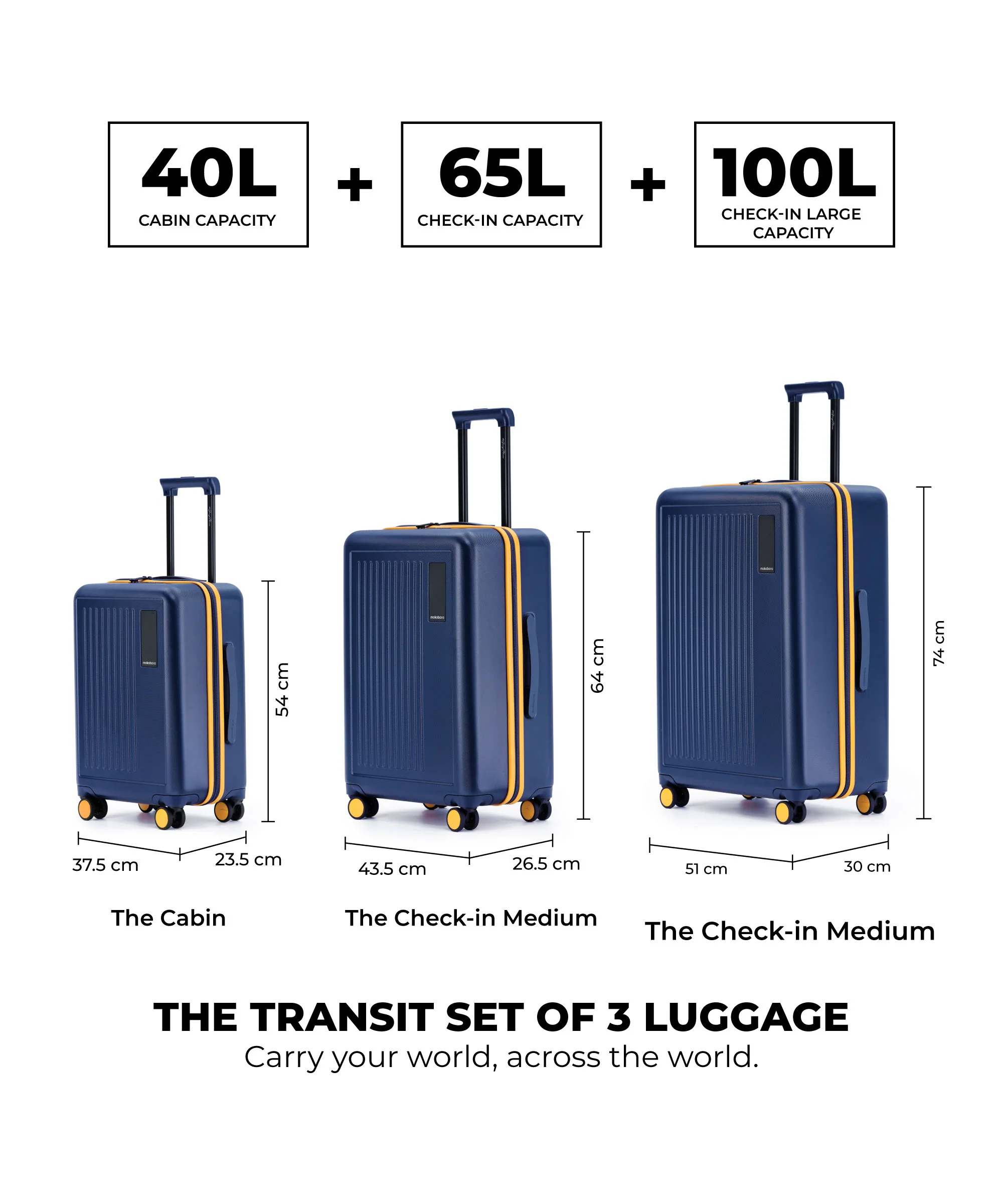 The Transit Luggage - Set of 3 - Image 22