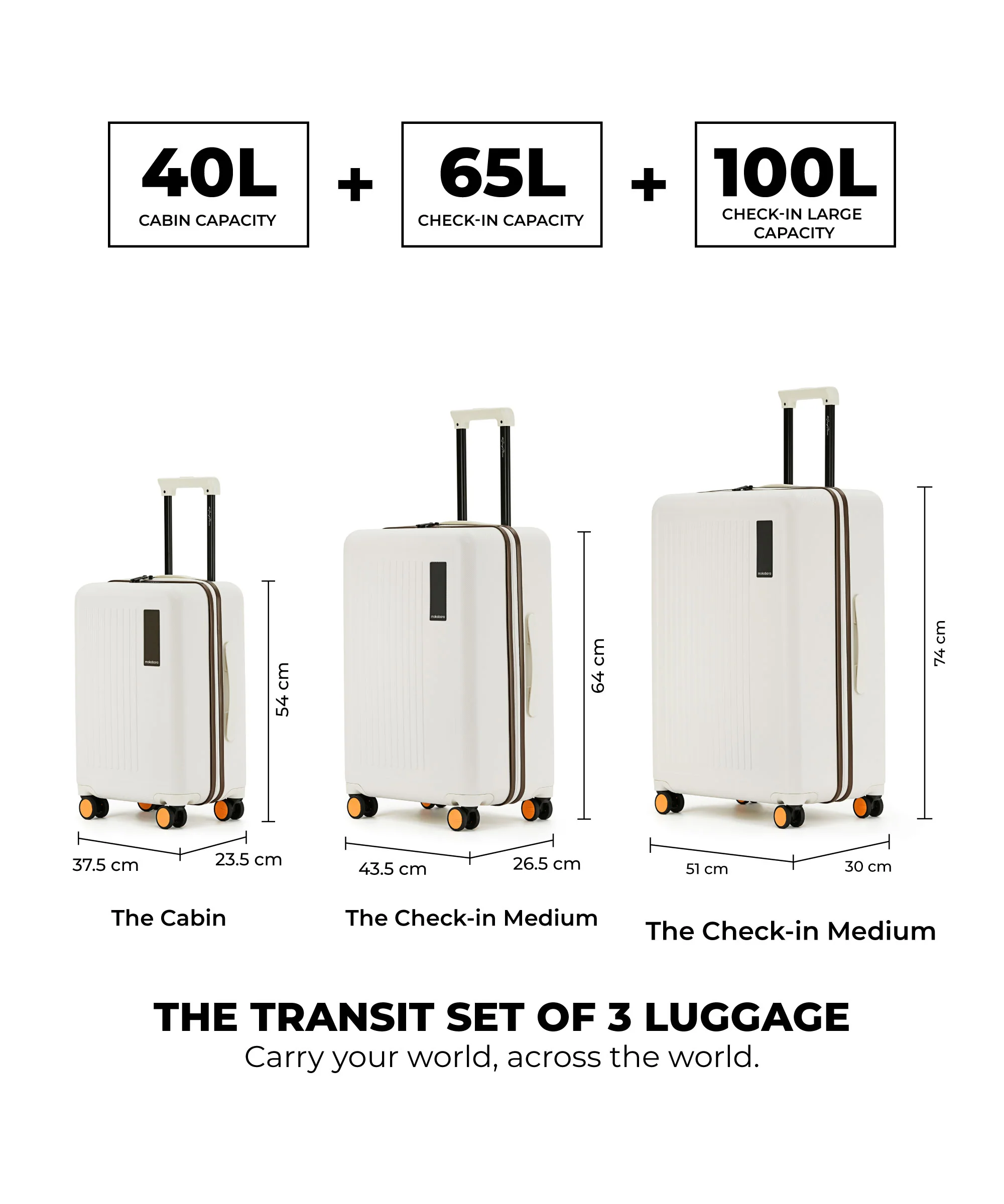 The Transit Luggage - Set of 3 - Image 23