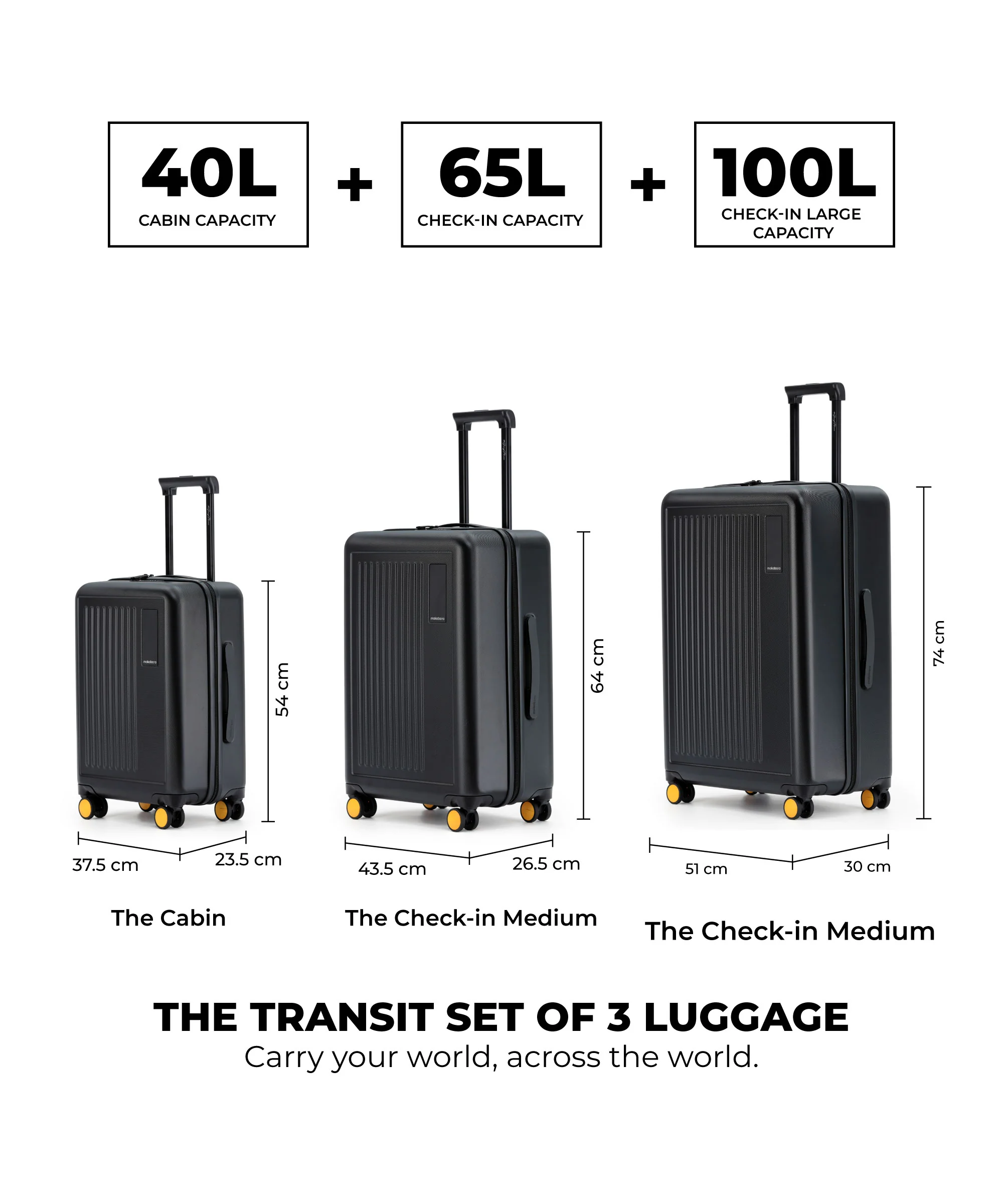 The Transit Luggage - Set of 3 - Image 24
