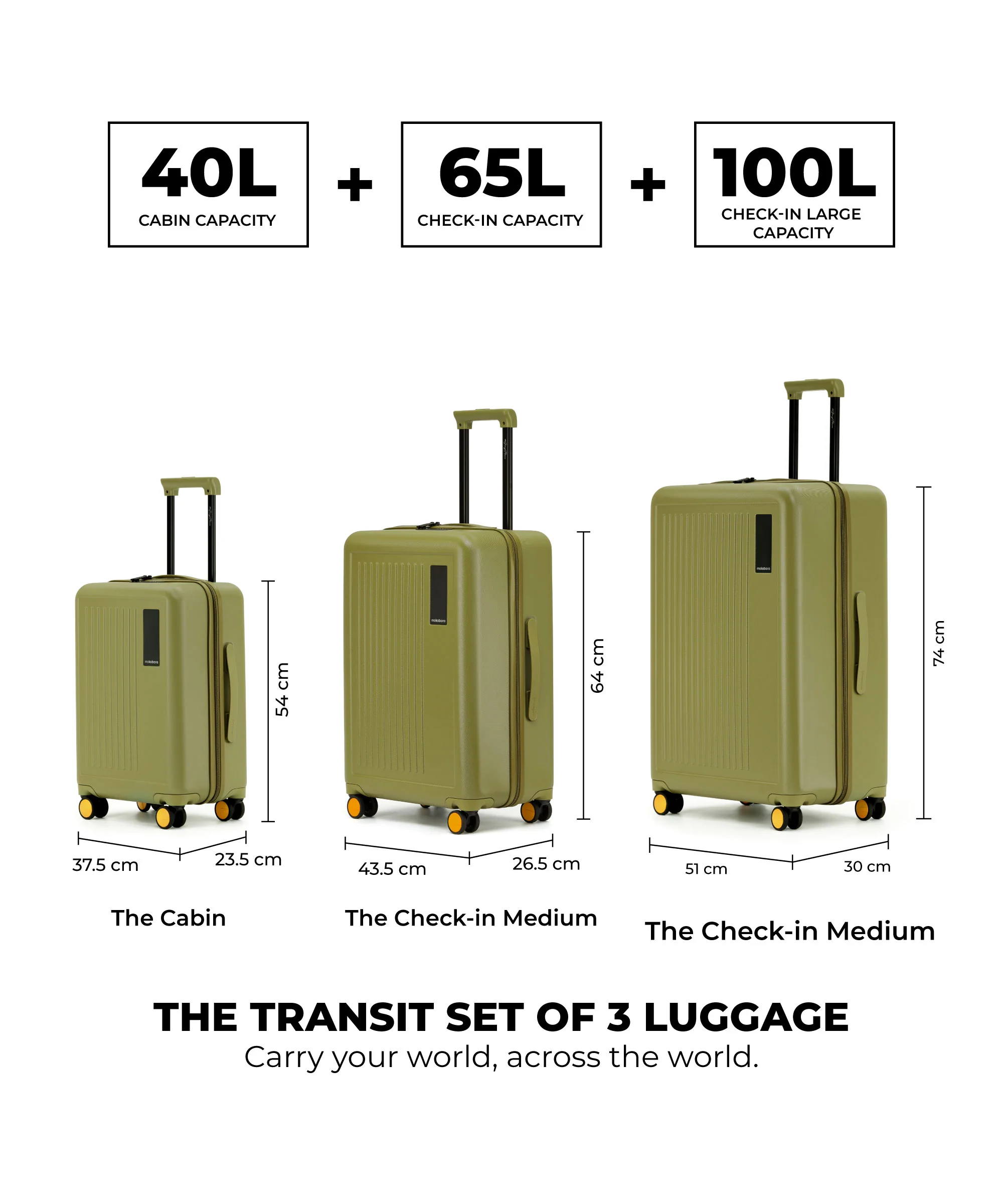 The Transit Luggage - Set of 3 - Image 25