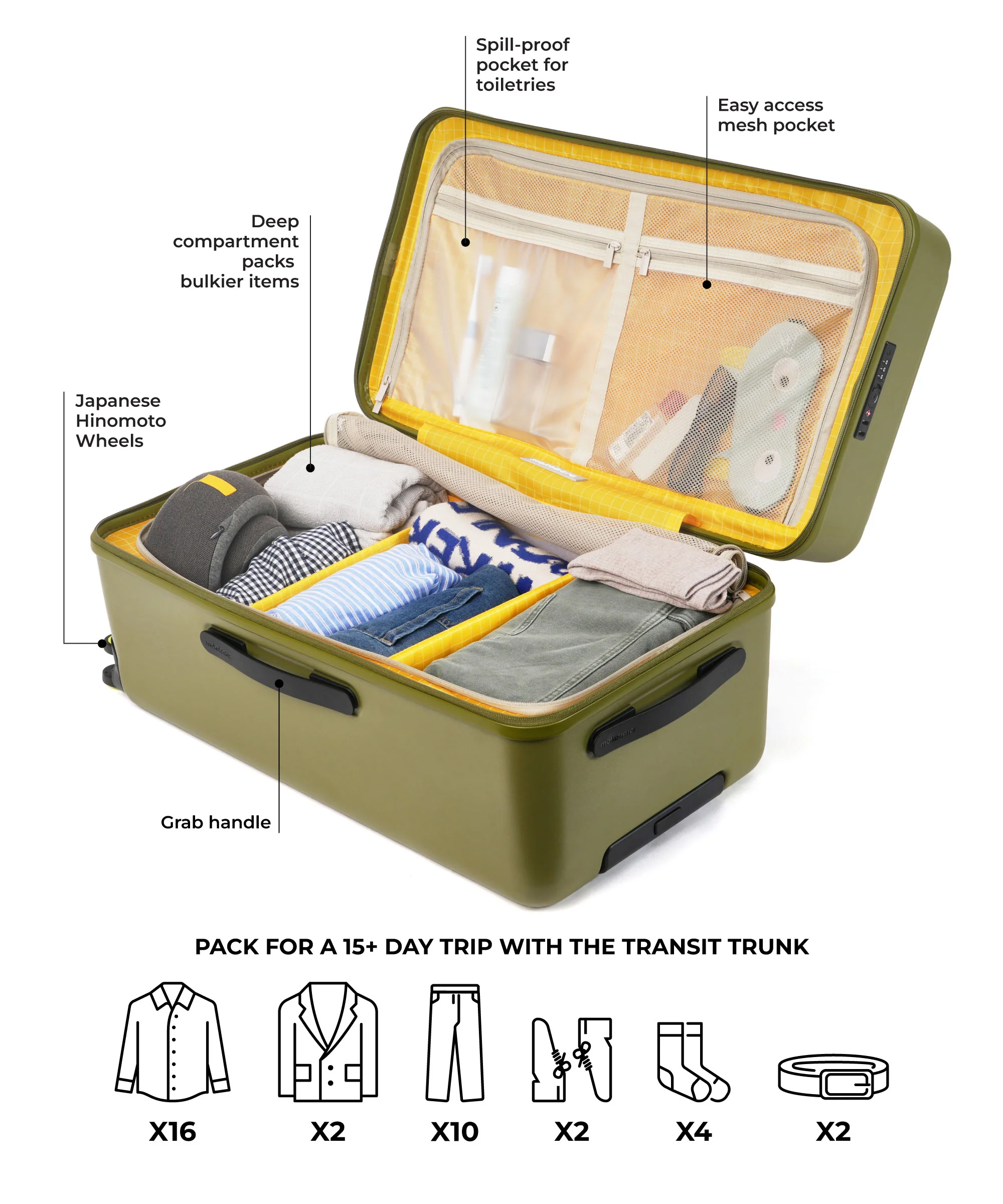 The Transit Trunk - Image 22
