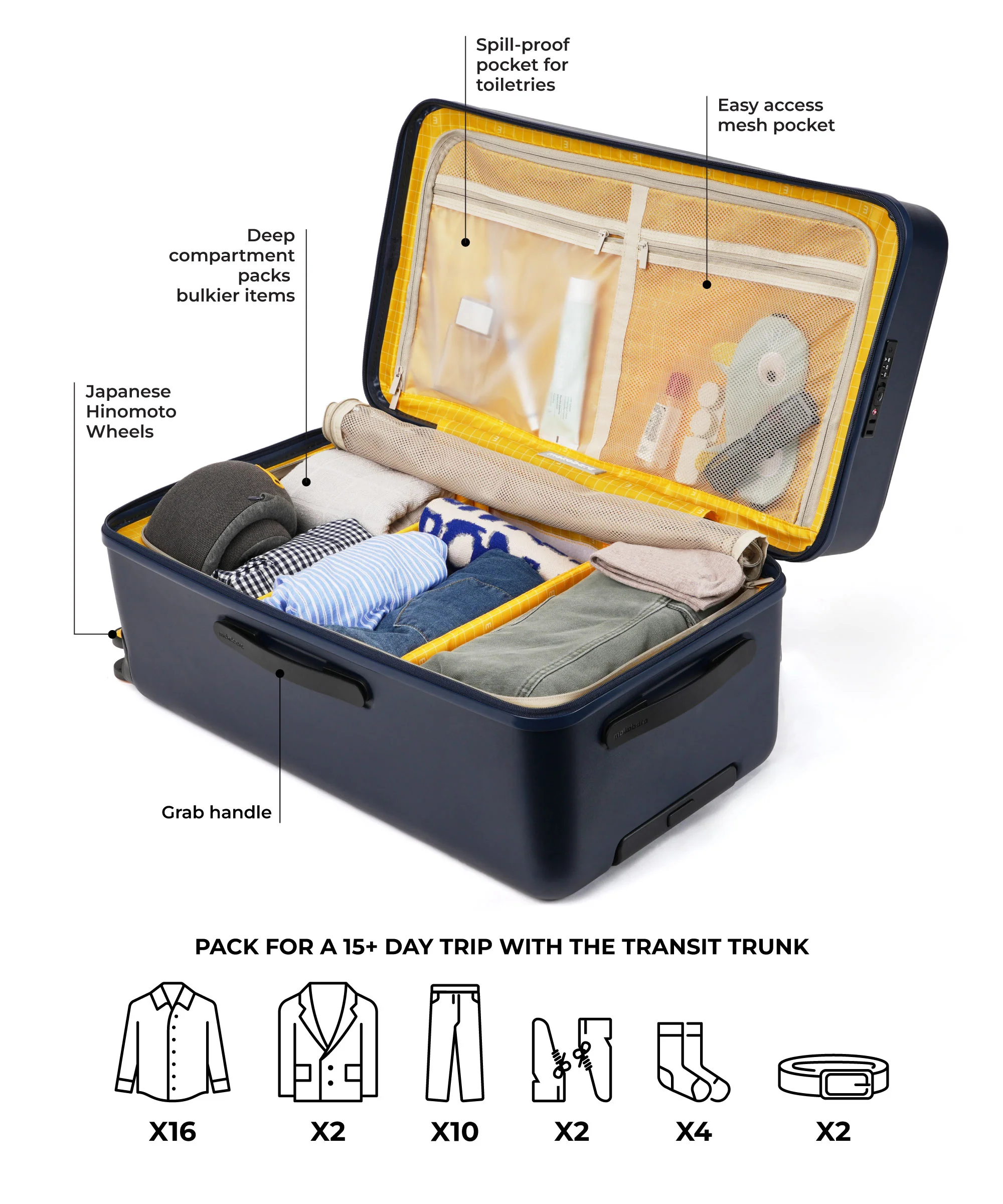 The Transit Trunk - Image 23