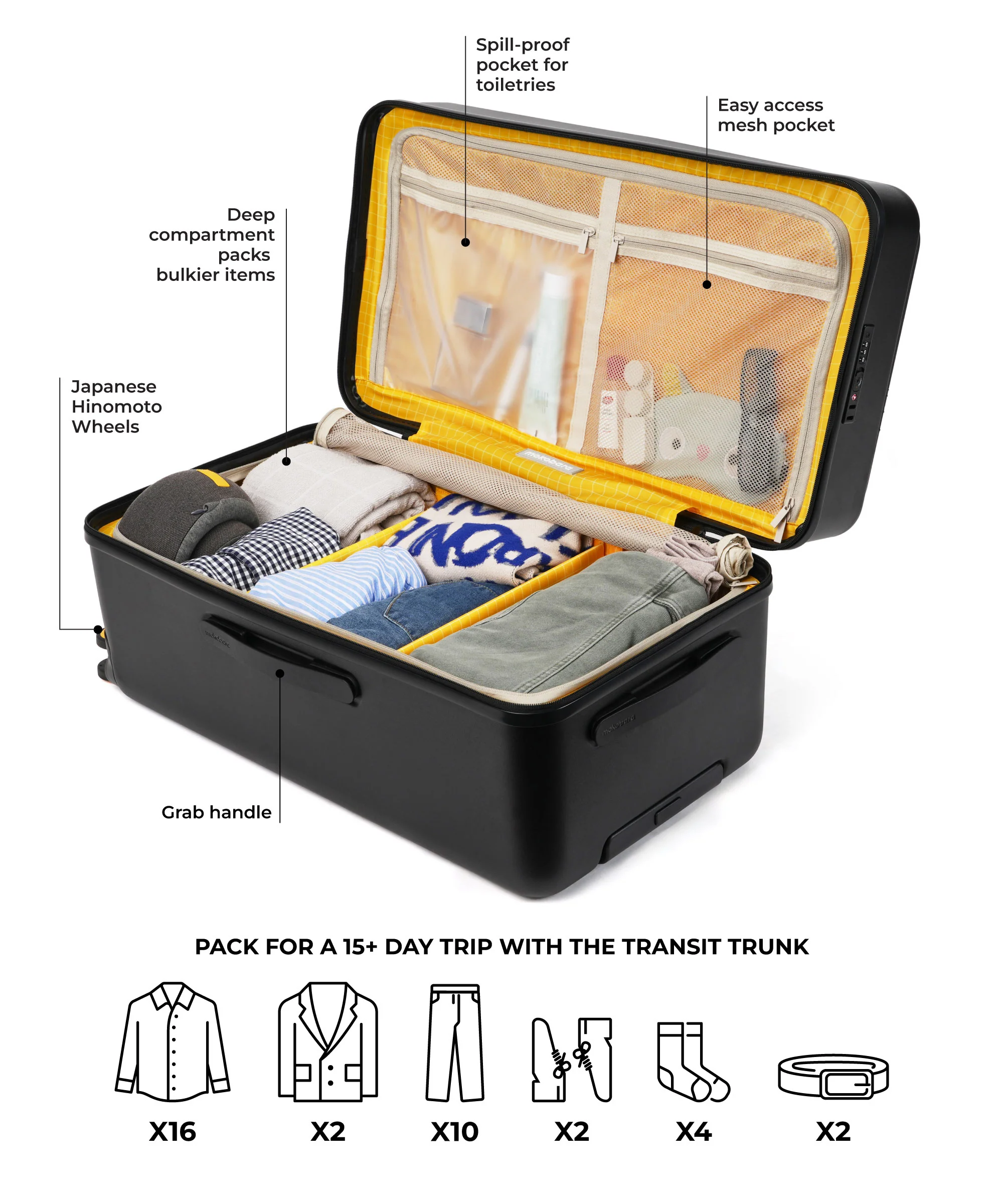 The Transit Trunk - Image 24