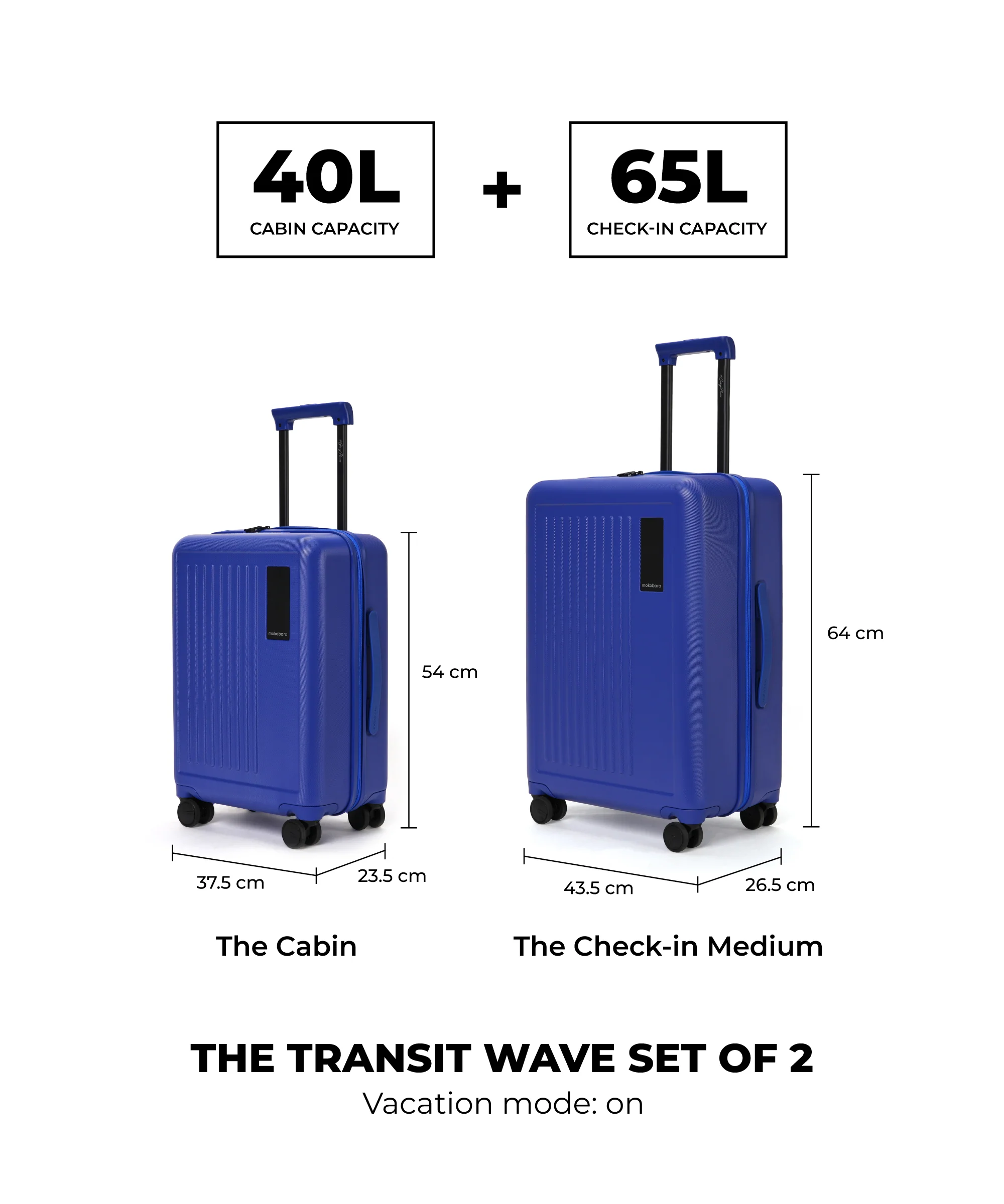 The Transit Wave - Set of 2 - Image 17