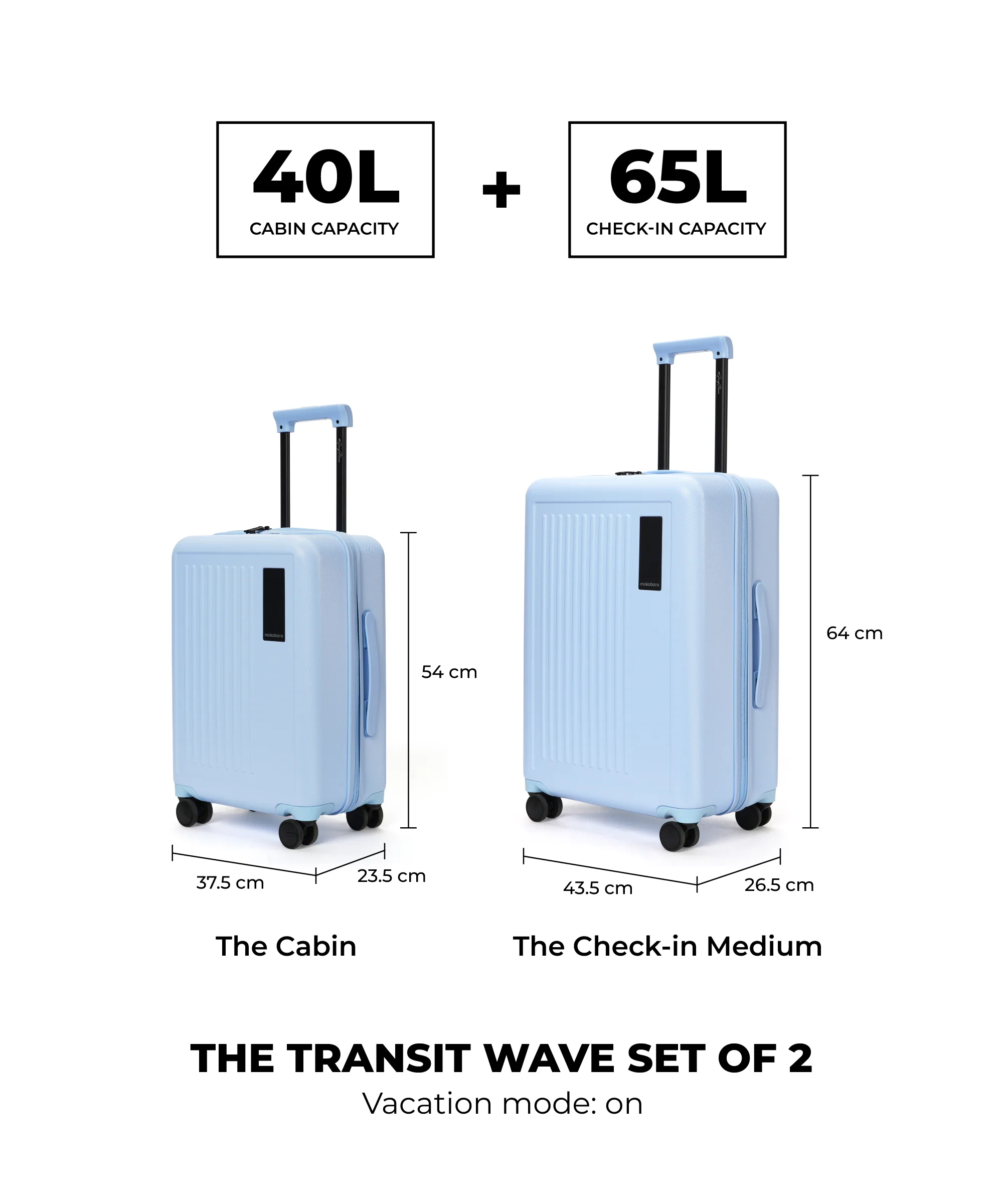 The Transit Wave - Set of 2 - Image 25