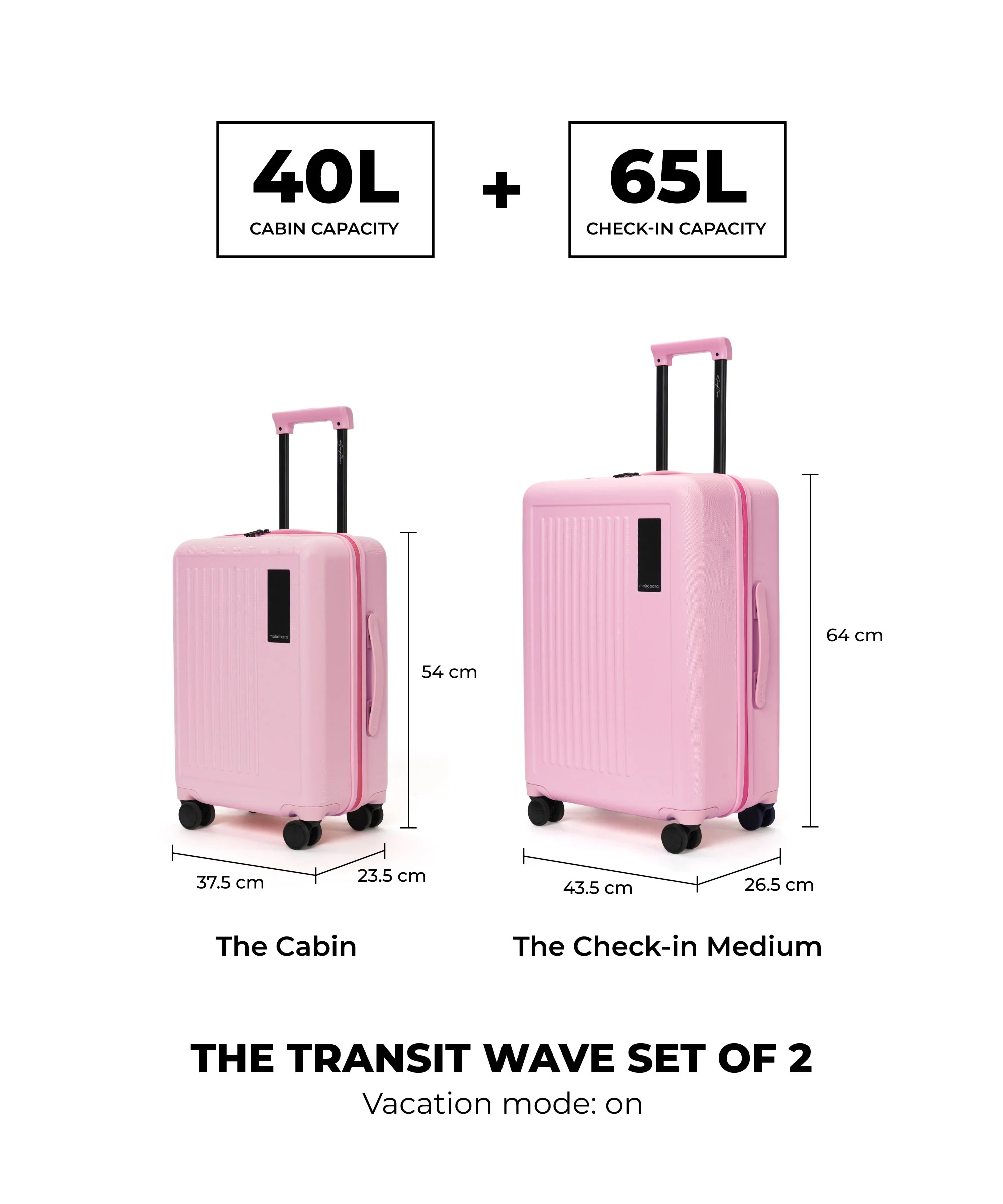 The Transit Wave - Set of 2 - Image 32