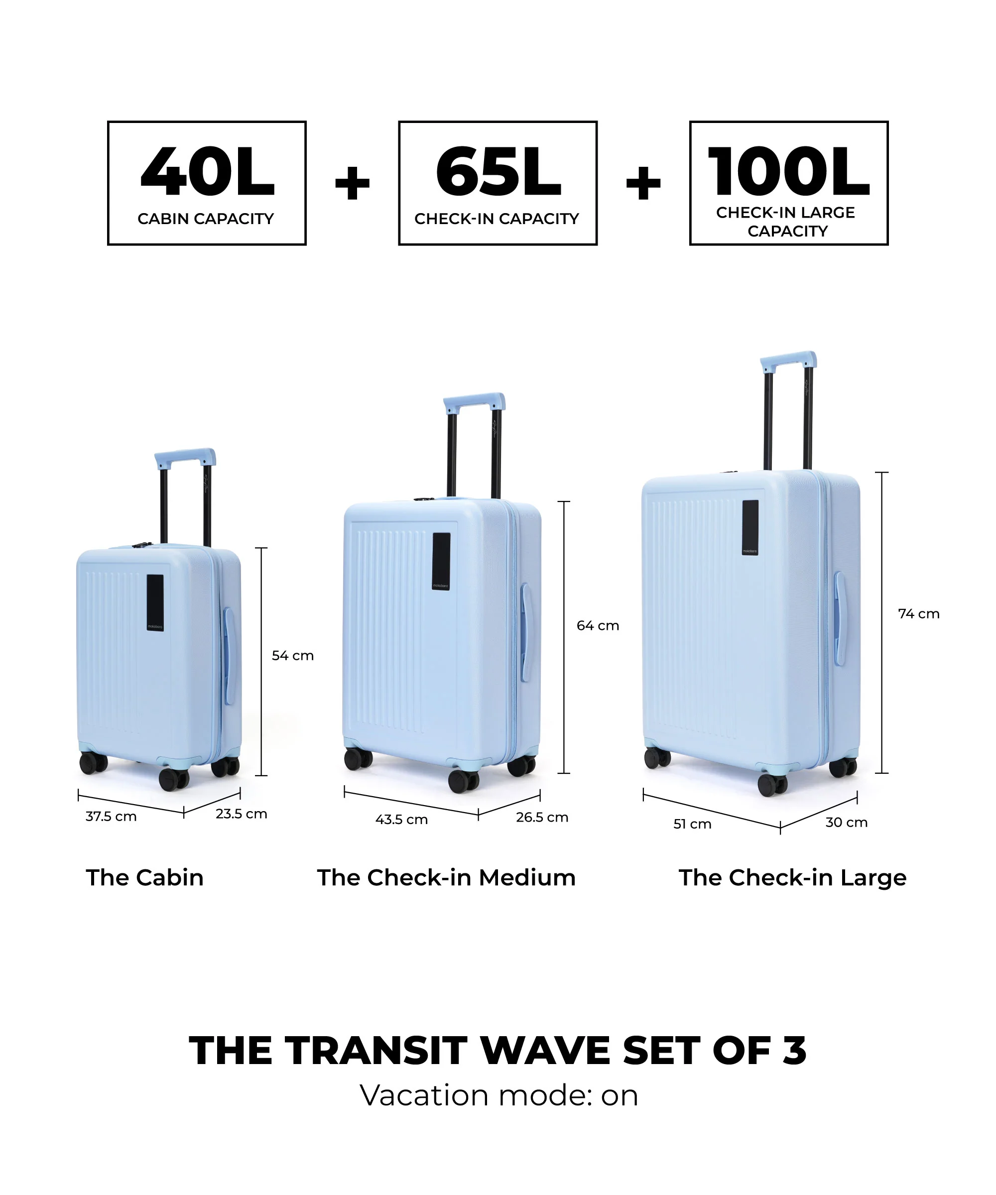 The Transit Wave - Set of 3 - Image 10