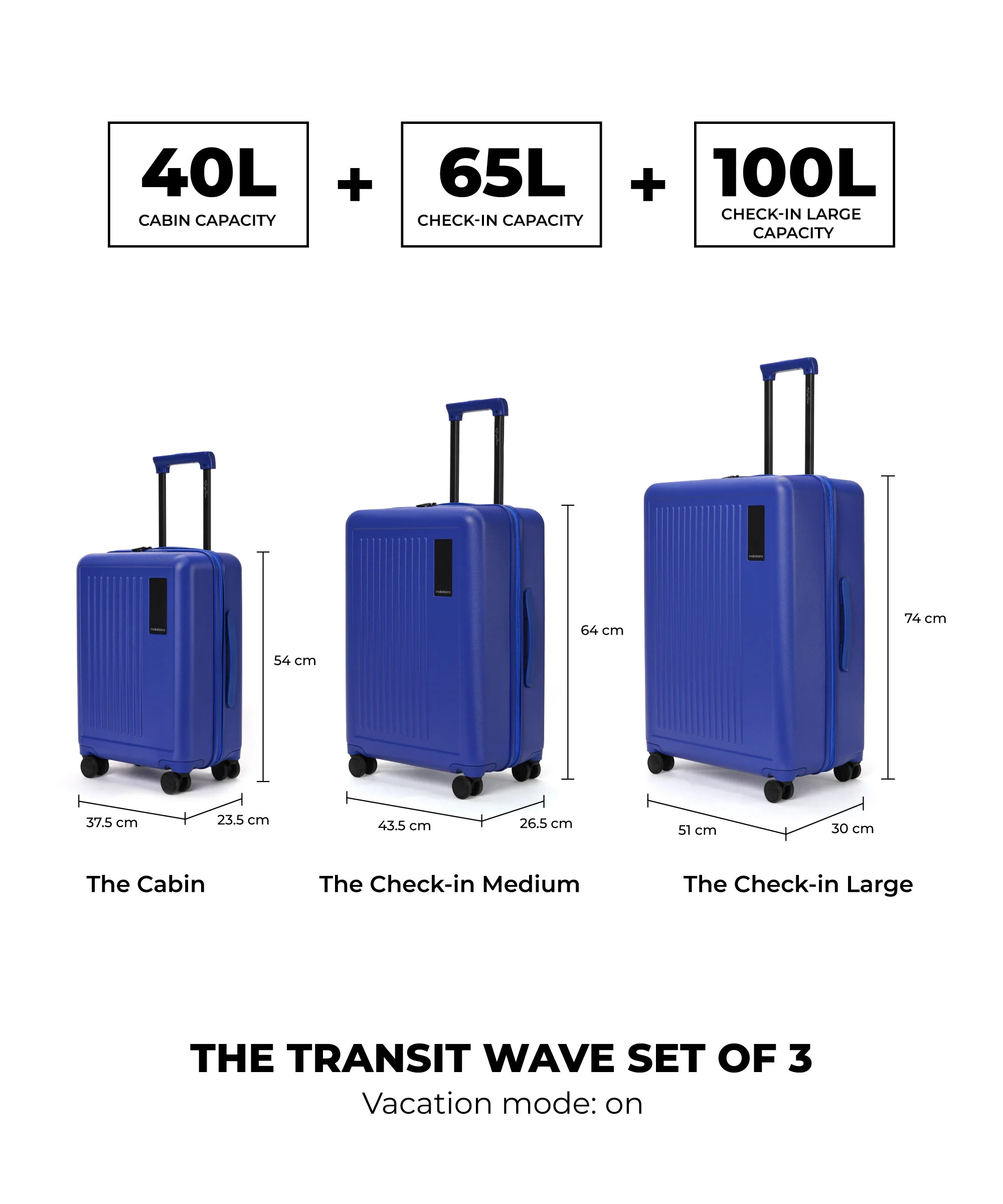 The Transit Wave - Set of 3 - Image 18