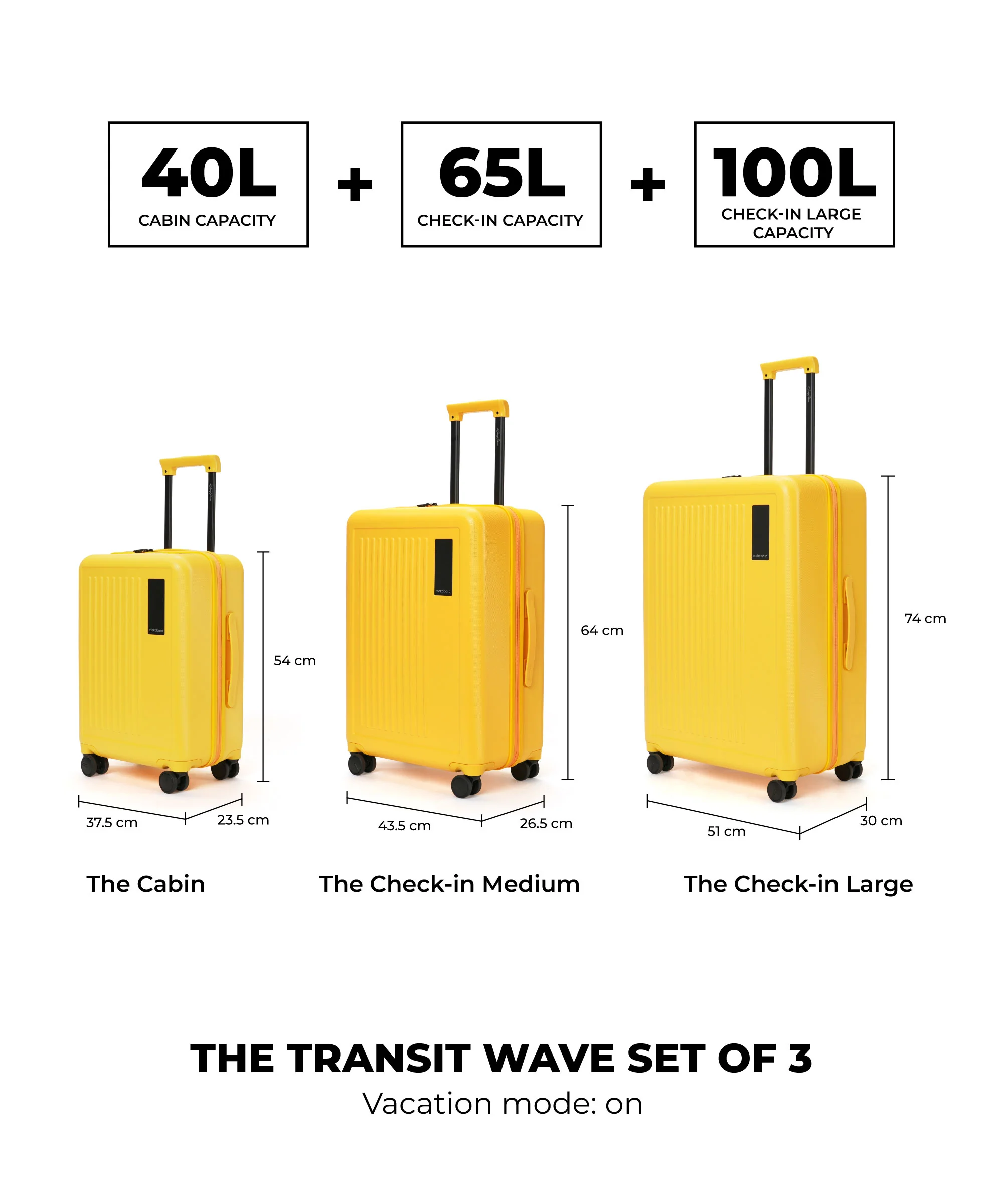 The Transit Wave - Set of 3 - Image 26