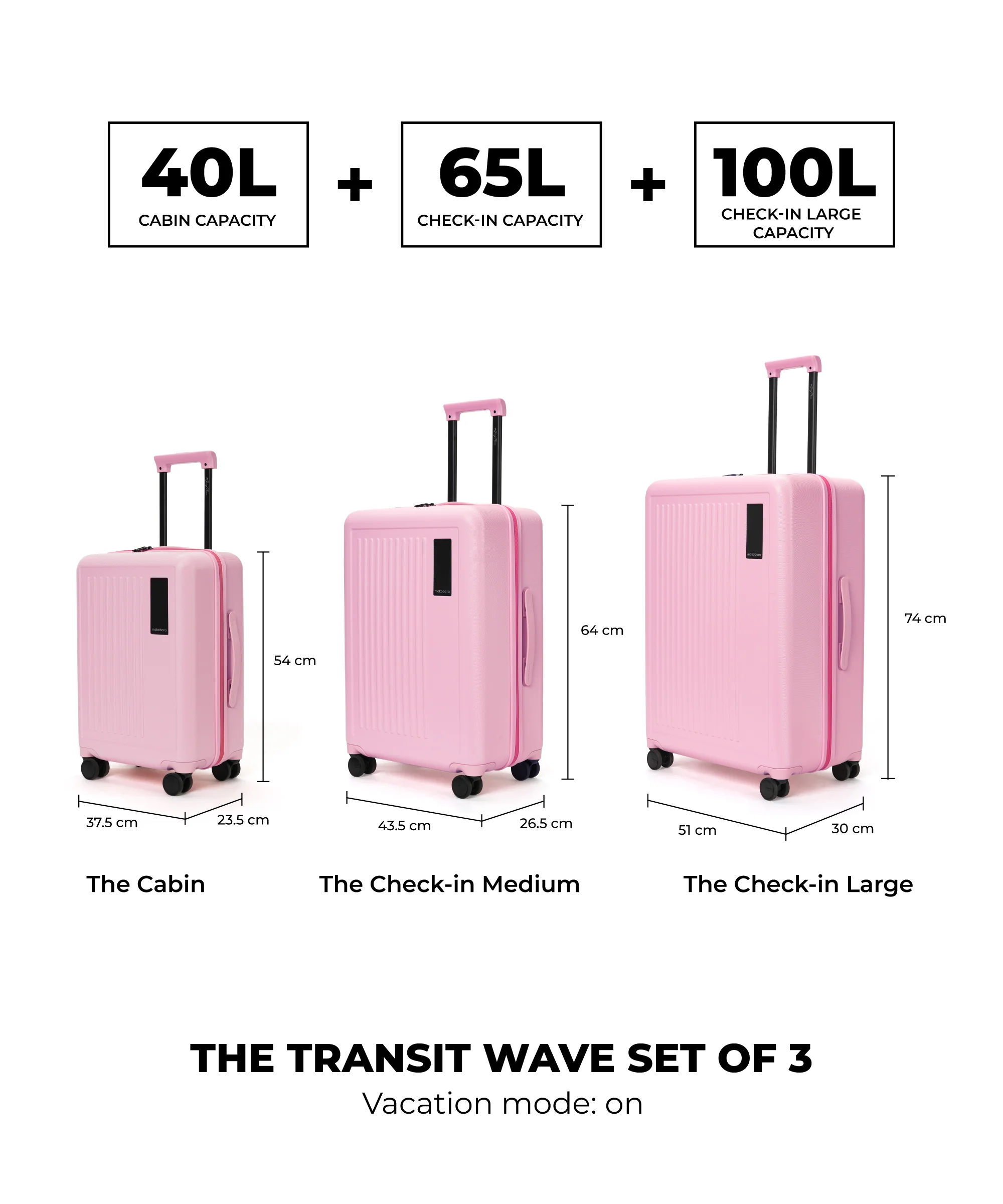 The Transit Wave - Set of 3 - Image 34